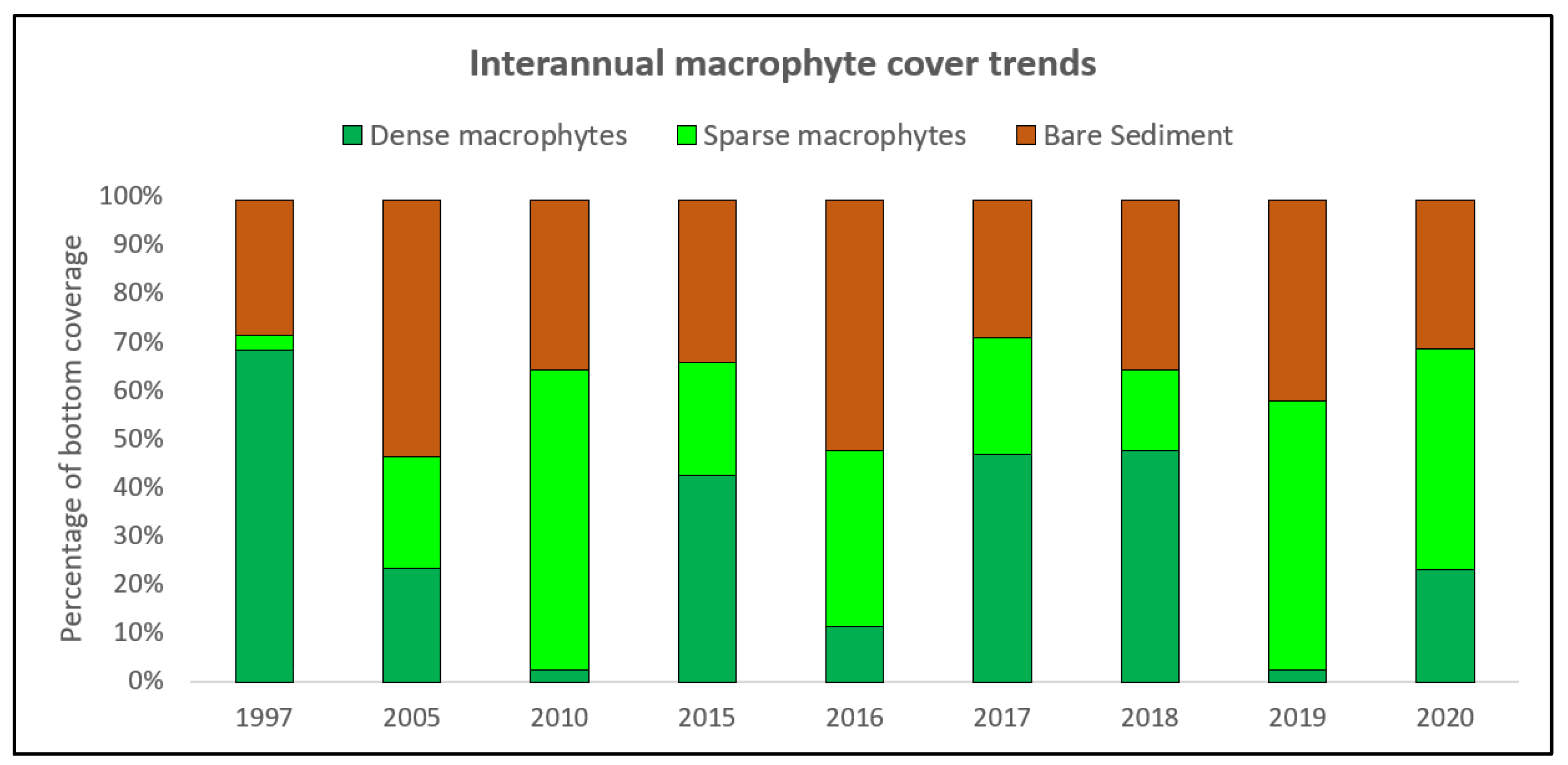 Applsci 12 02693 g004