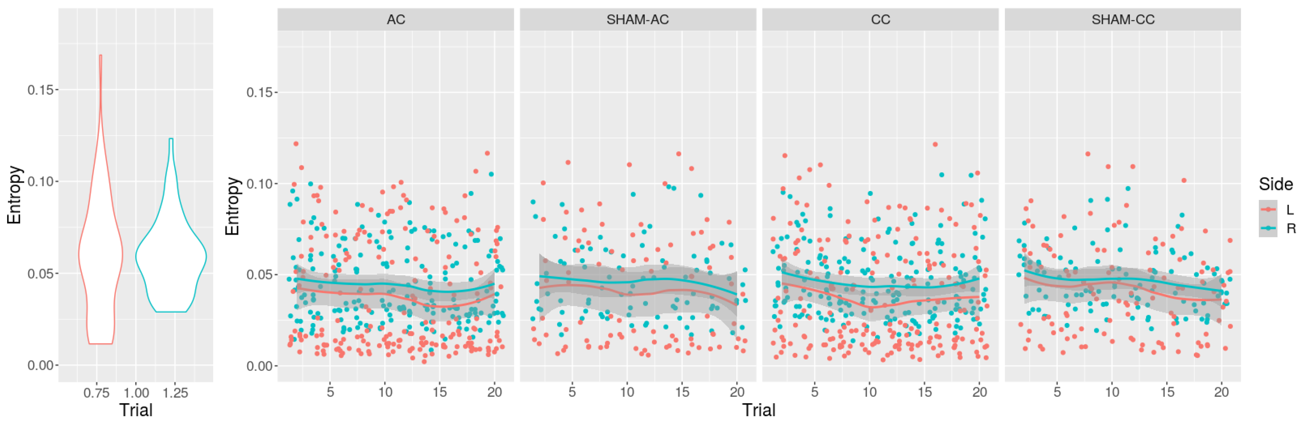 Applsci 12 02703 g005