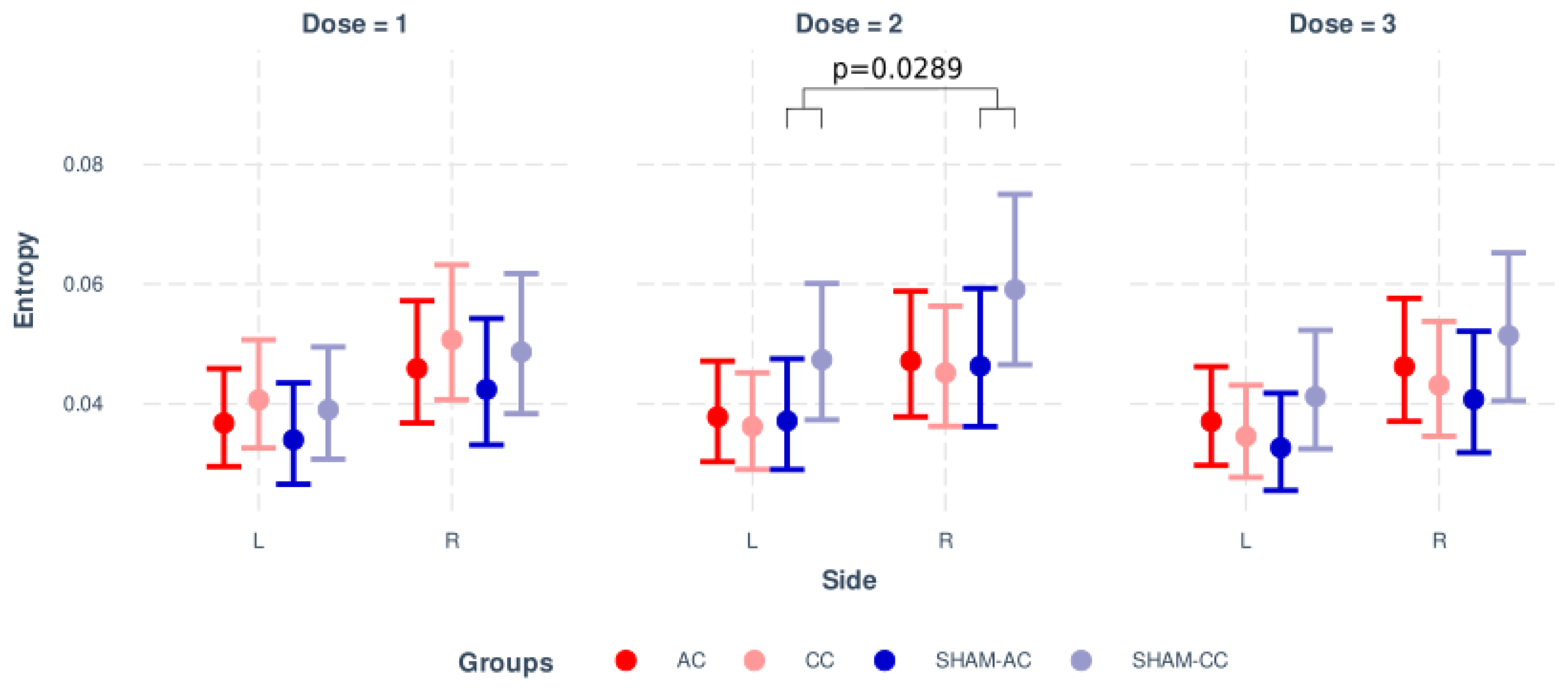 Applsci 12 02703 g006
