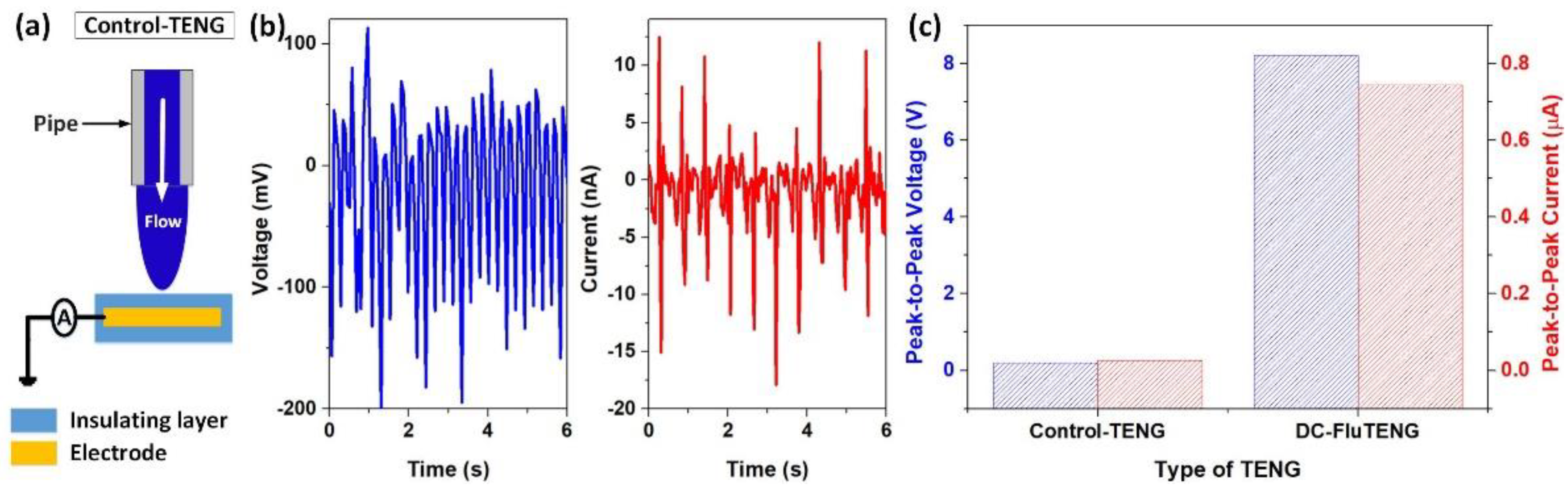 Applsci 12 02724 g004