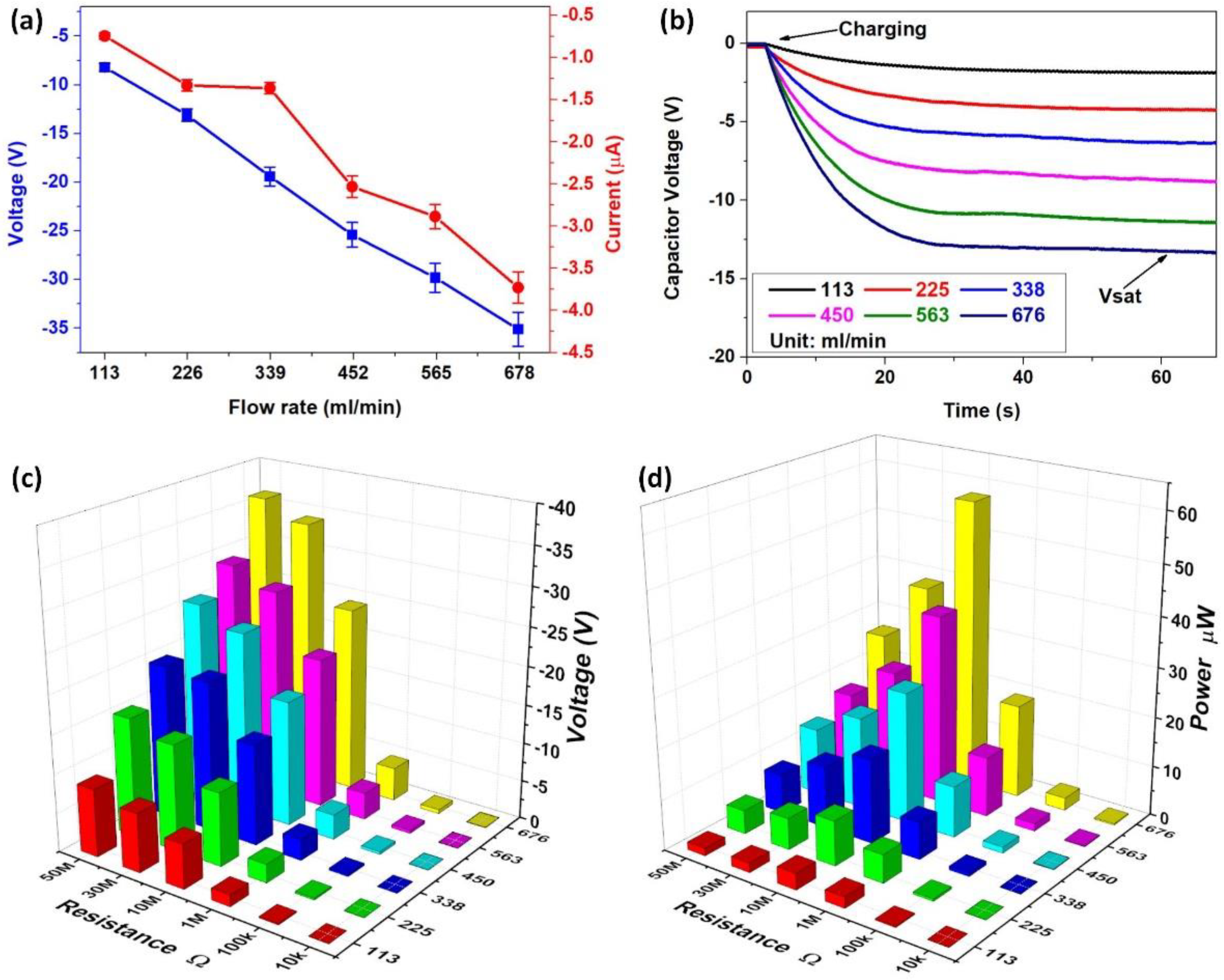 Applsci 12 02724 g005