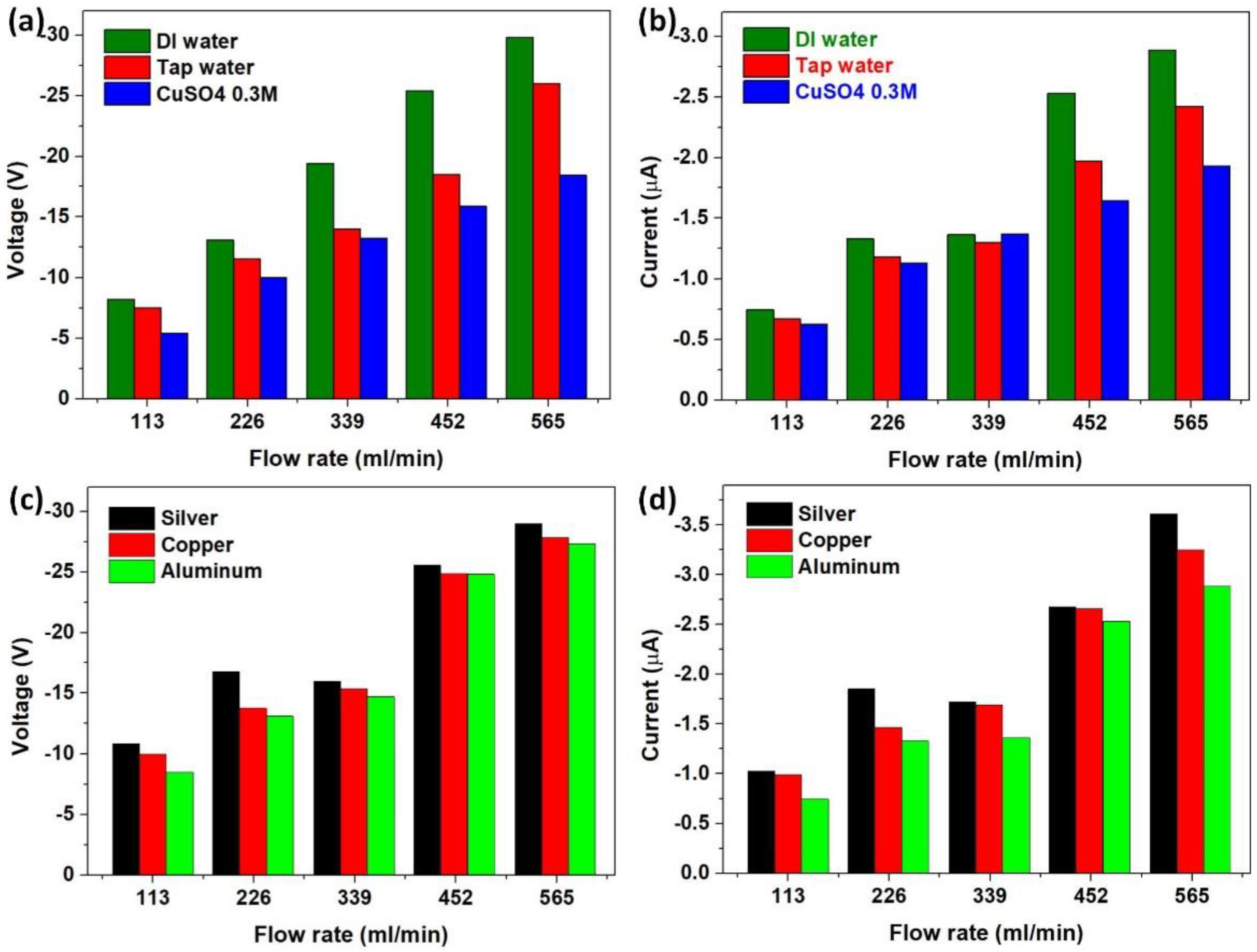 Applsci 12 02724 g006