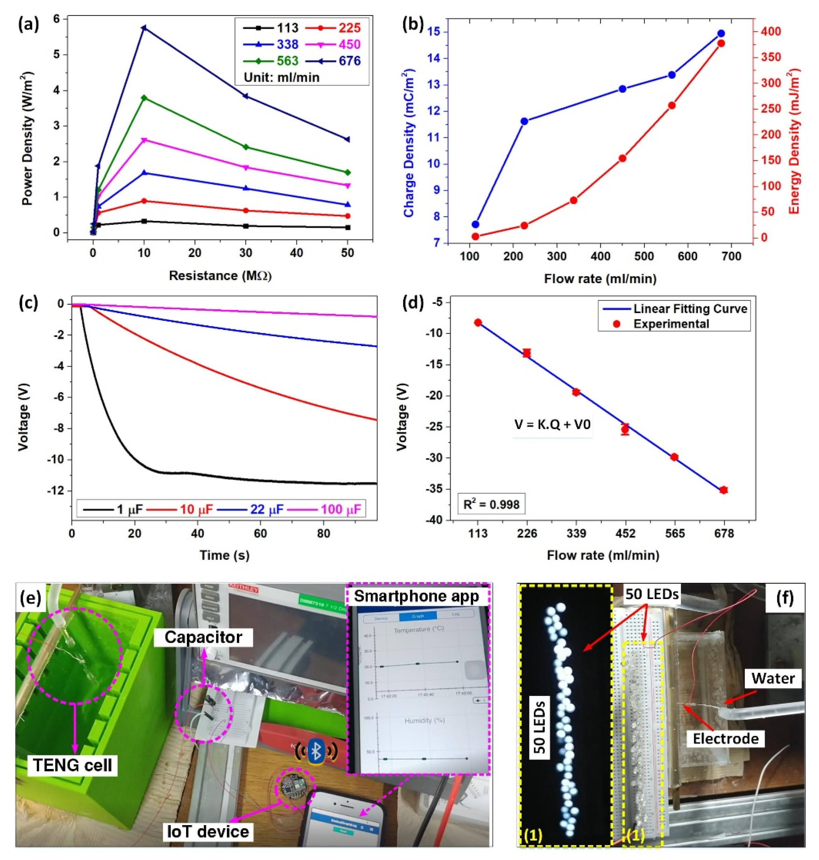 Applsci 12 02724 g007