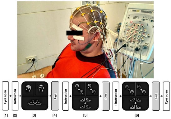 Applied Sciences | Free Full-Text | Discriminative Frequencies And.