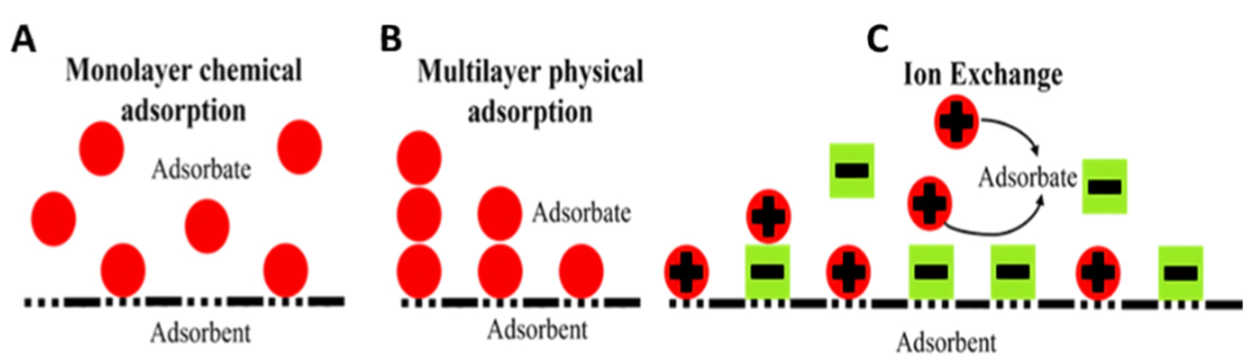 Applsci 12 02740 g001