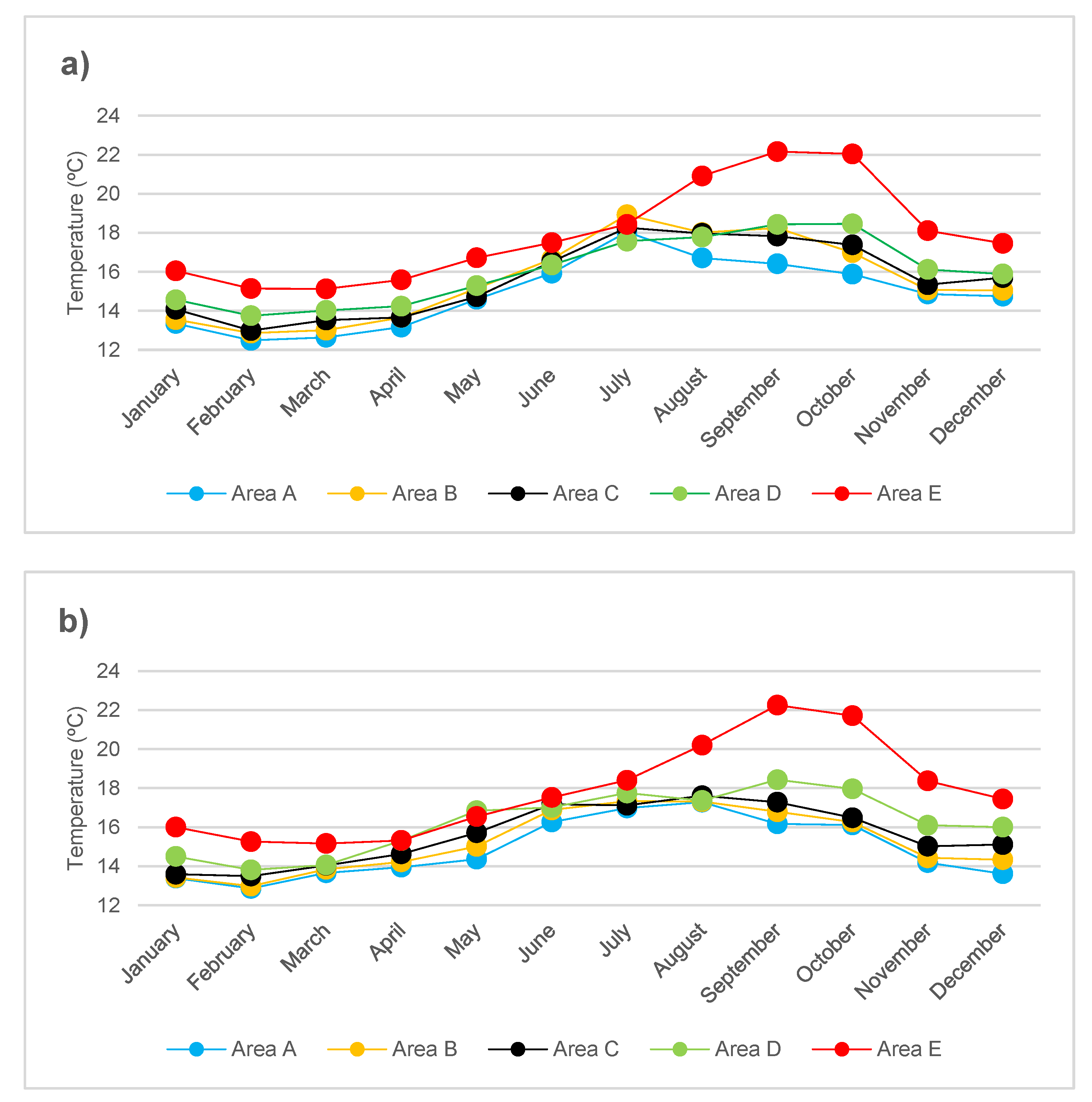 Applsci 12 02742 g002
