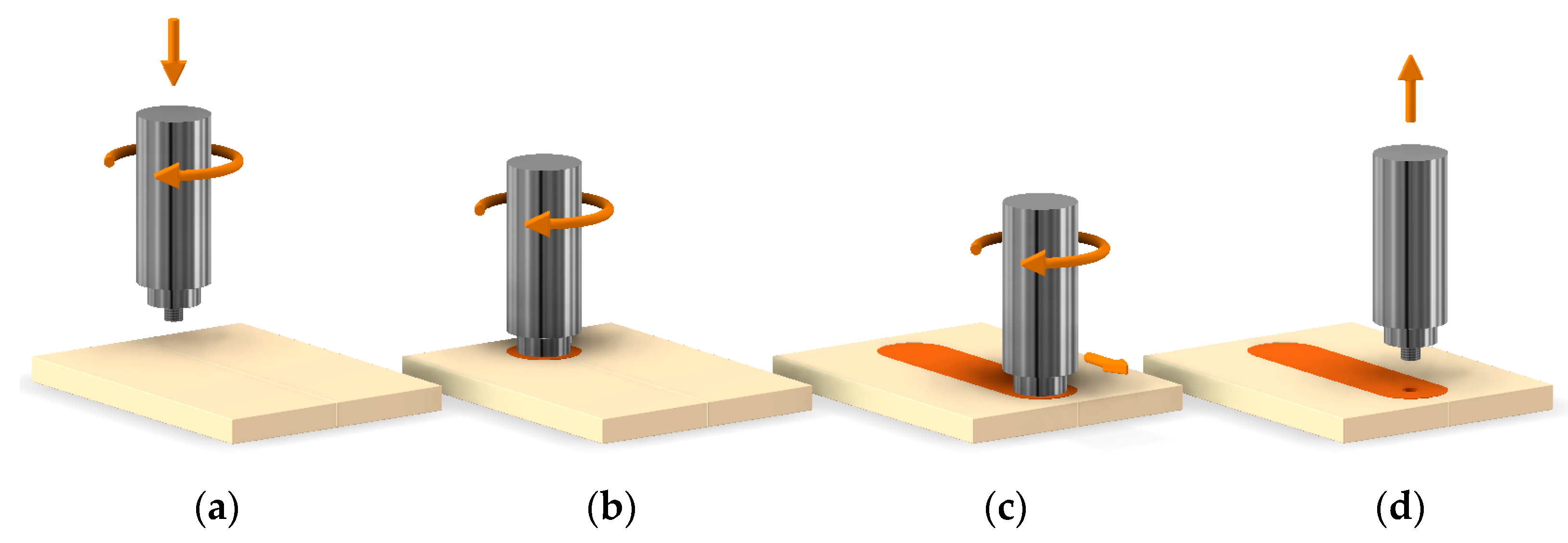 Applsci 12 02744 g002 Applsci 12 02744 g002