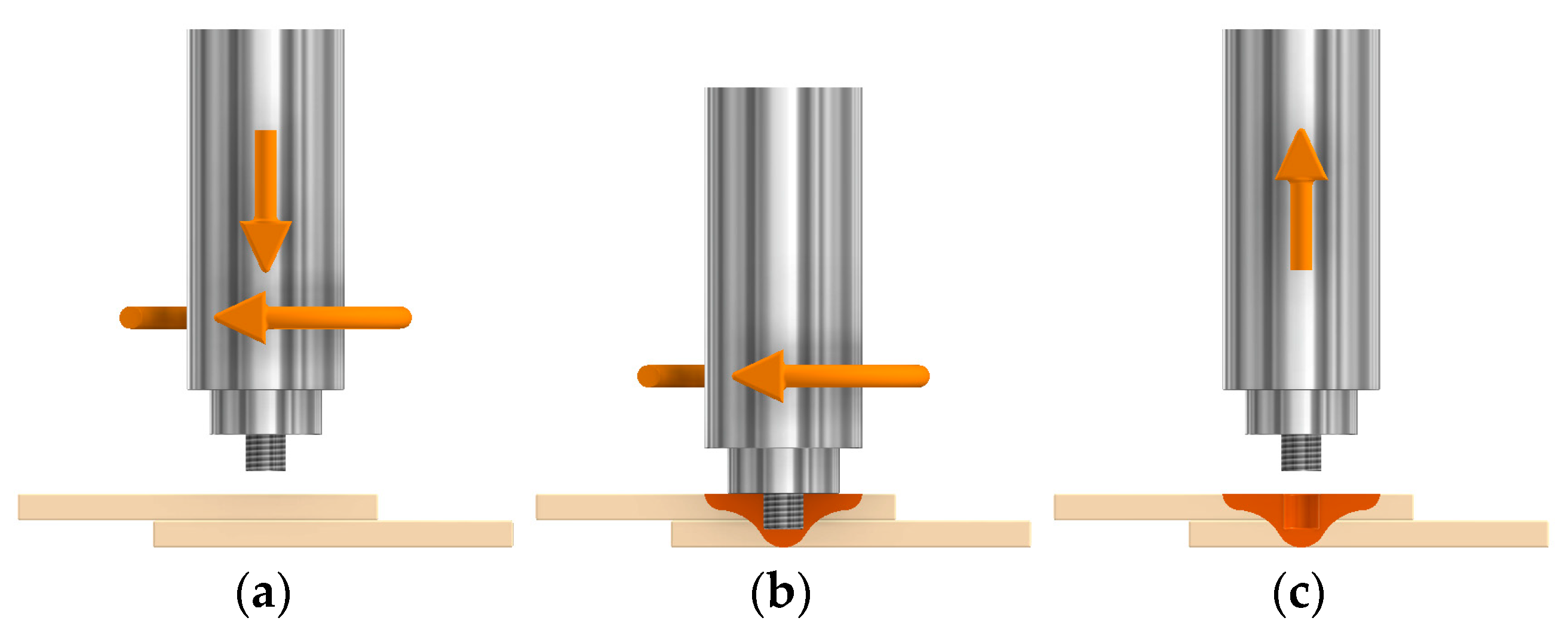 Applsci 12 02744 g004 Applsci 12 02744 g004
