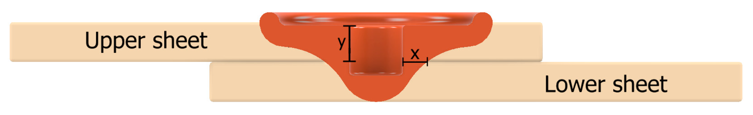 Applsci 12 02744 g005 Applsci 12 02744 g005