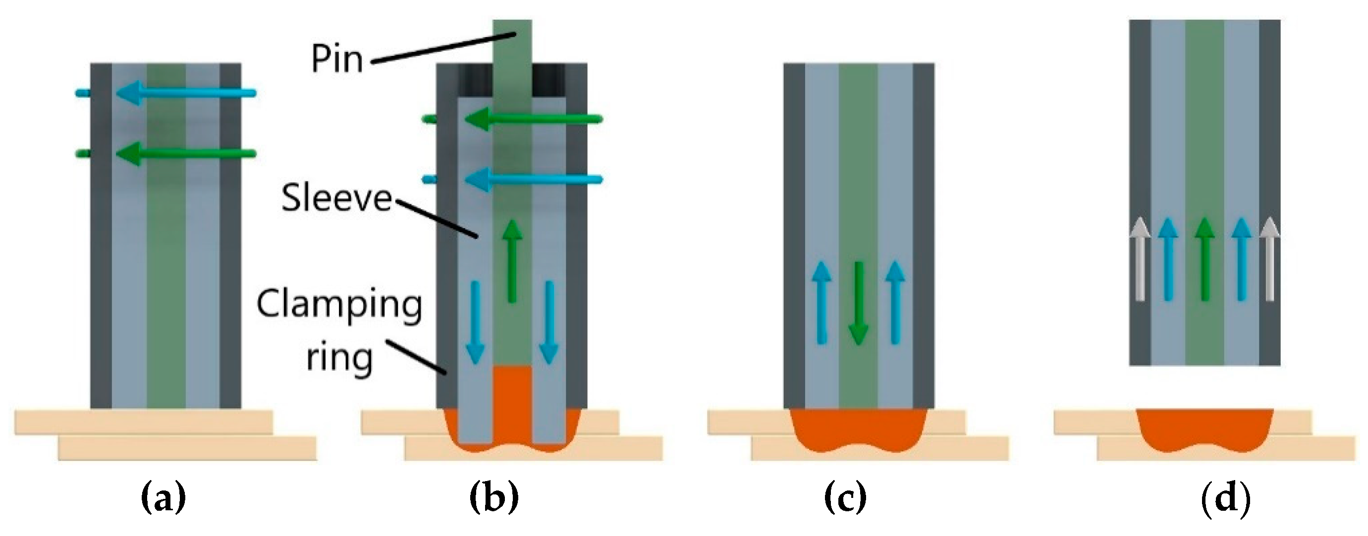 Applsci 12 02744 g006 Applsci 12 02744 g006