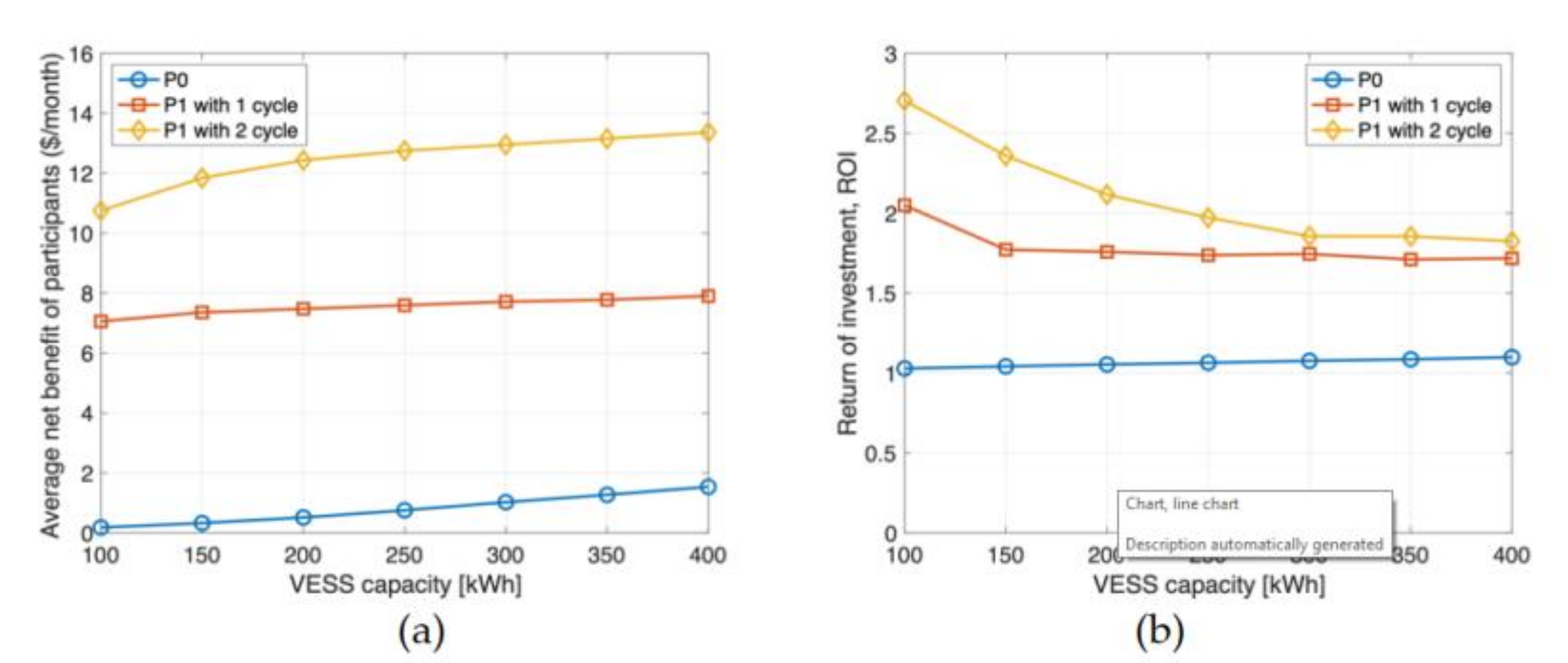 Applsci 12 02750 g003