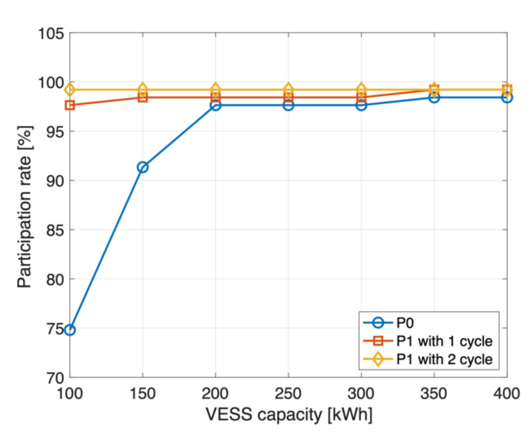 Applsci 12 02750 g006