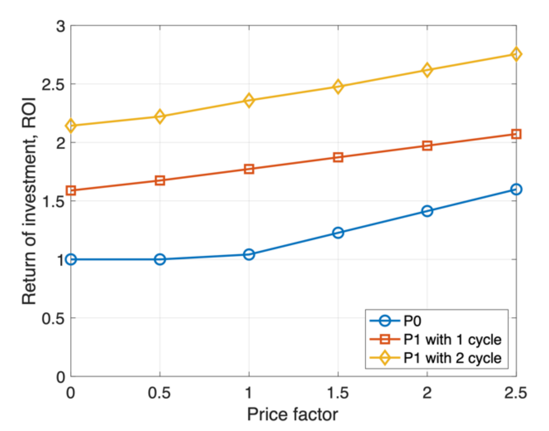 Applsci 12 02750 g008