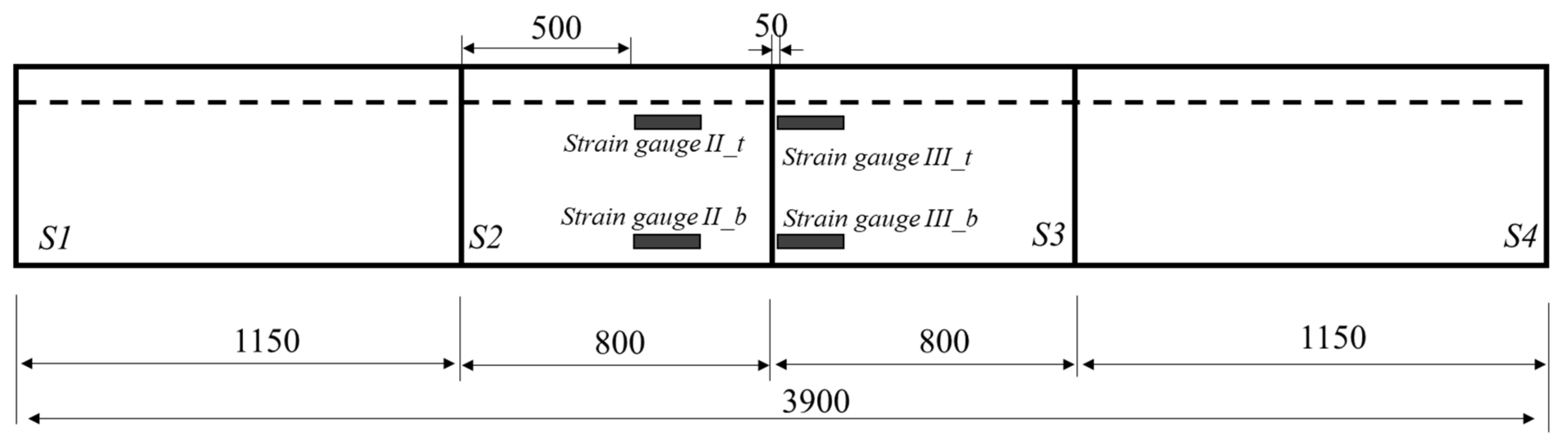 Applsci 12 02756 g006