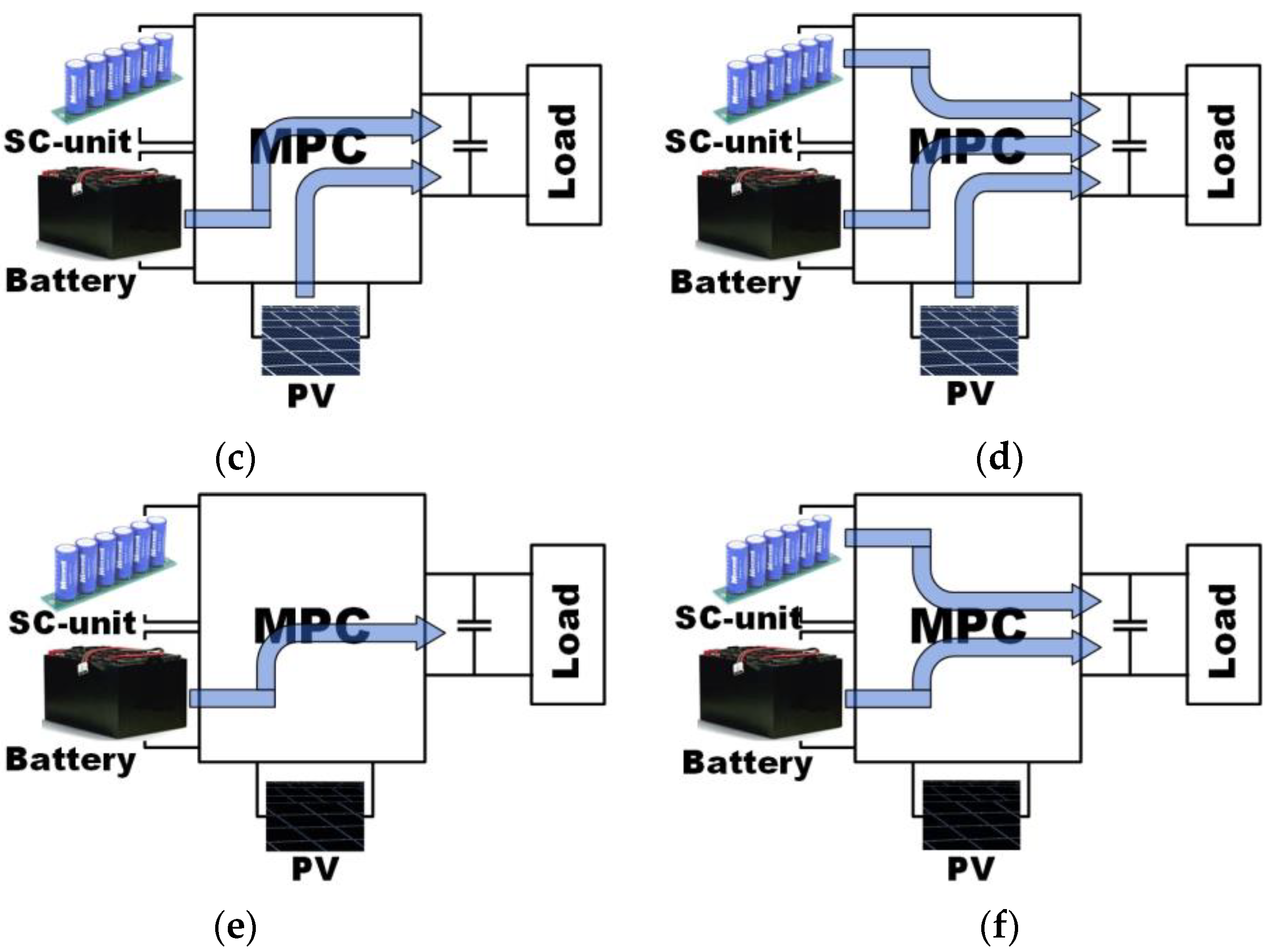 Applsci 12 02767 g003b