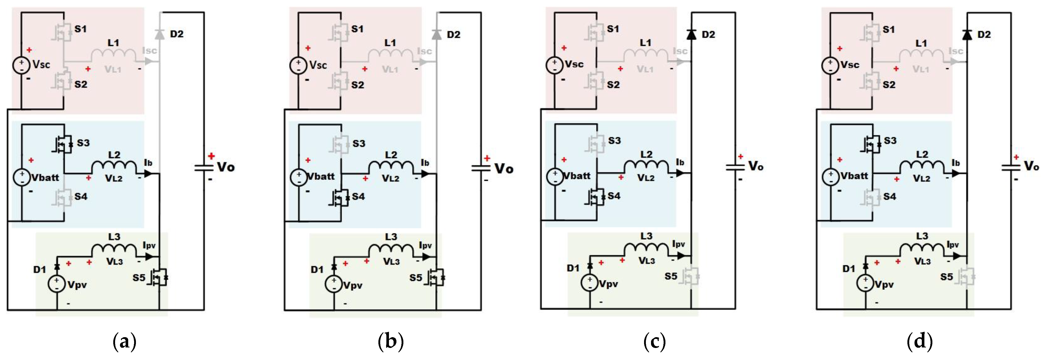 Applsci 12 02767 g004