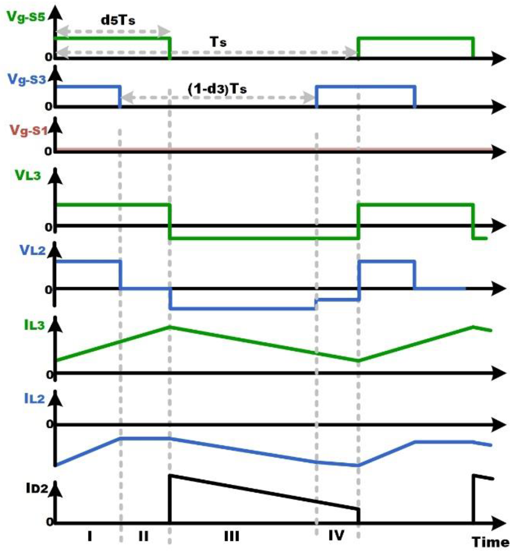 Applsci 12 02767 g005