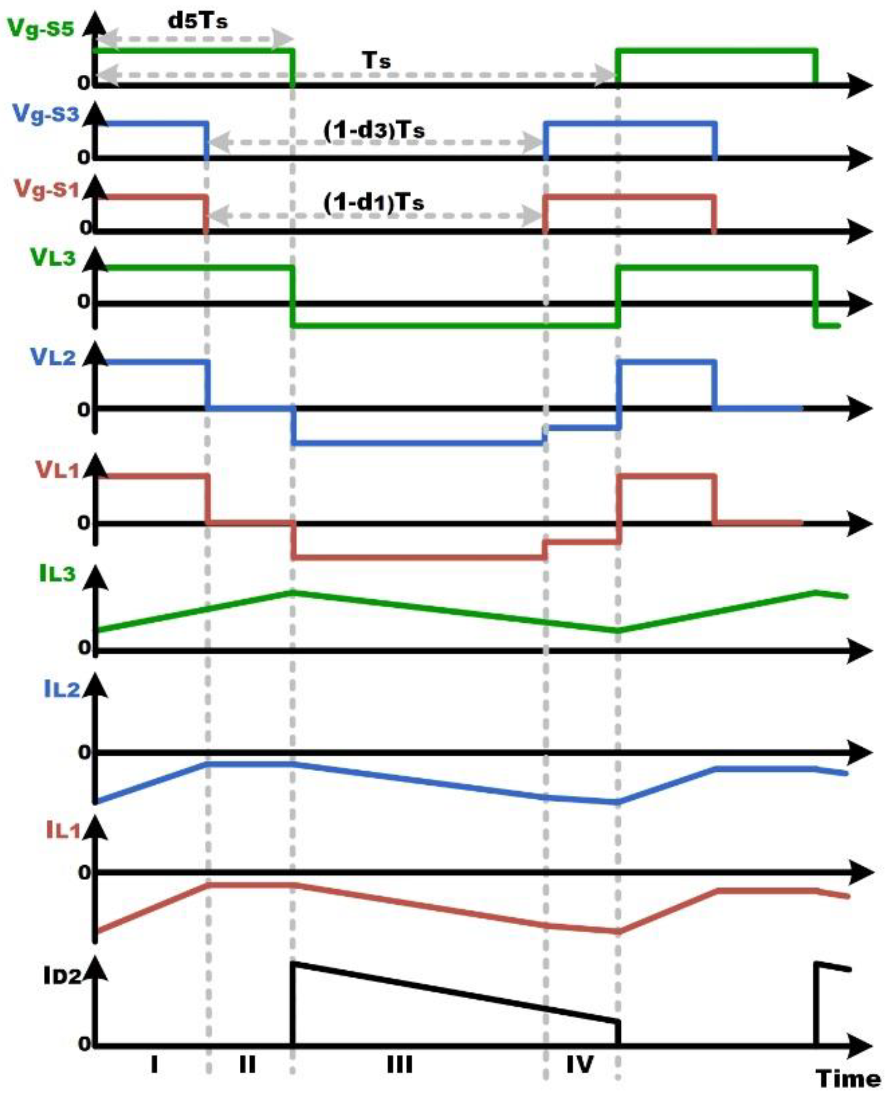 Applsci 12 02767 g007