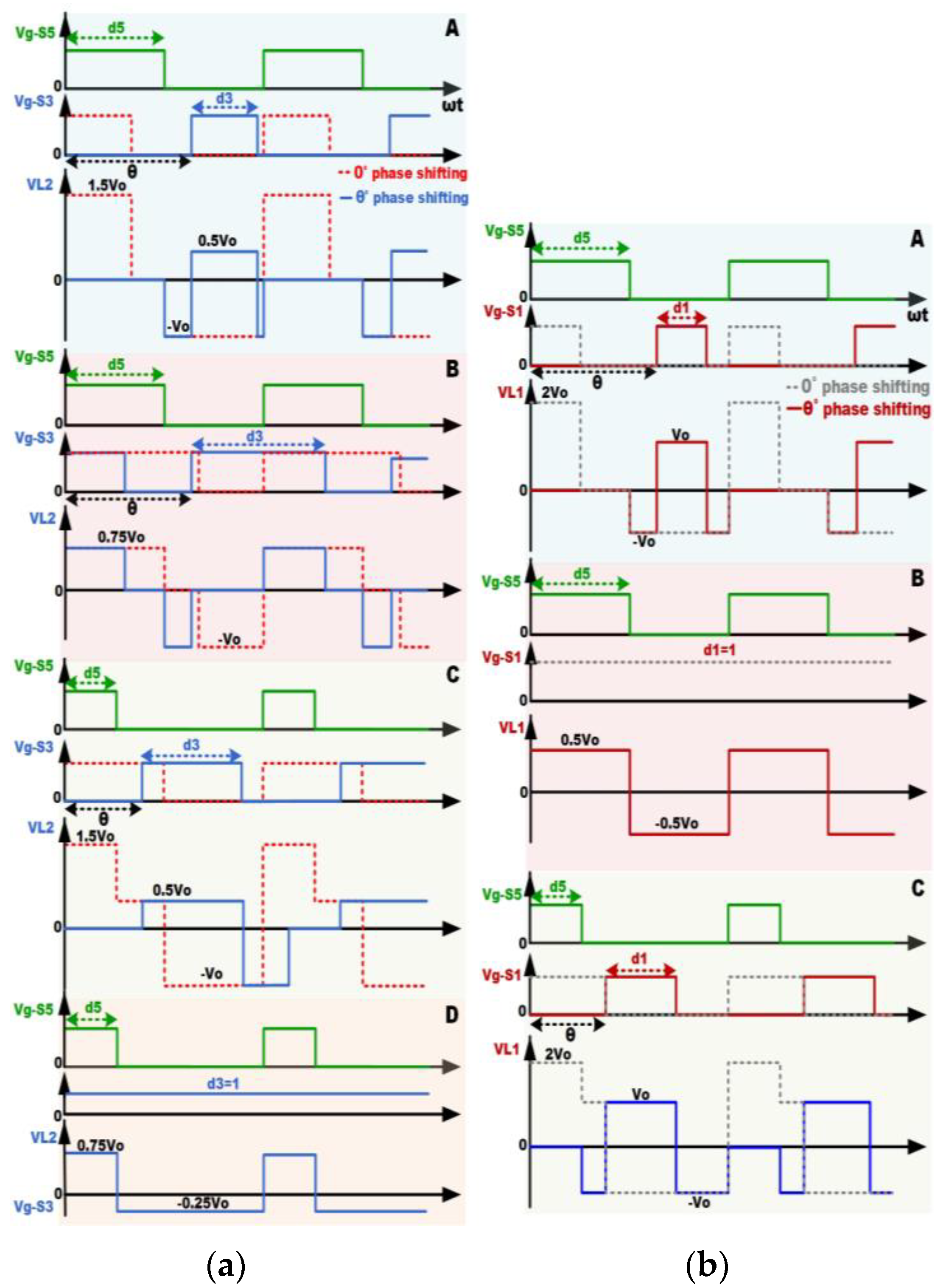 Applsci 12 02767 g010