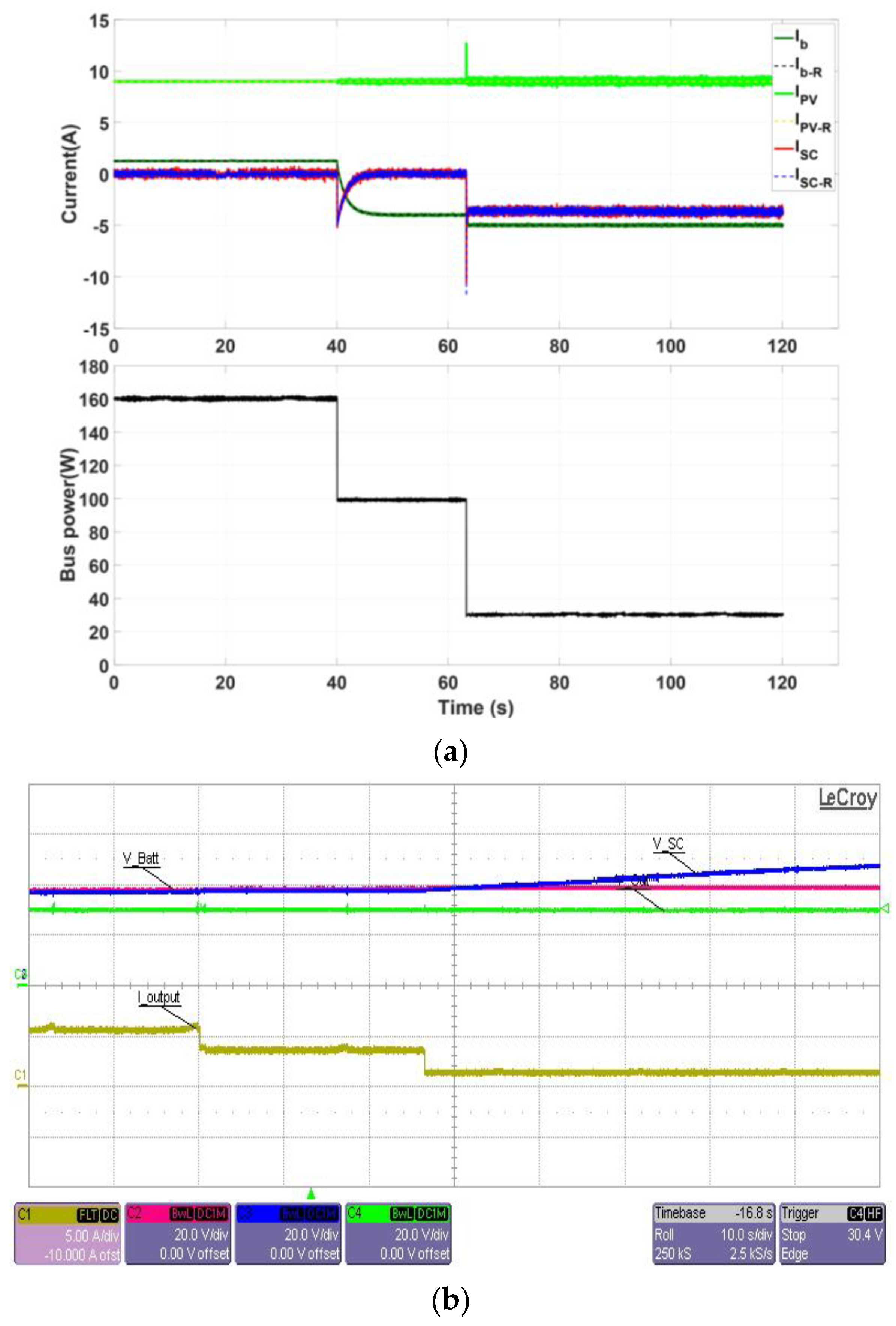 Applsci 12 02767 g014