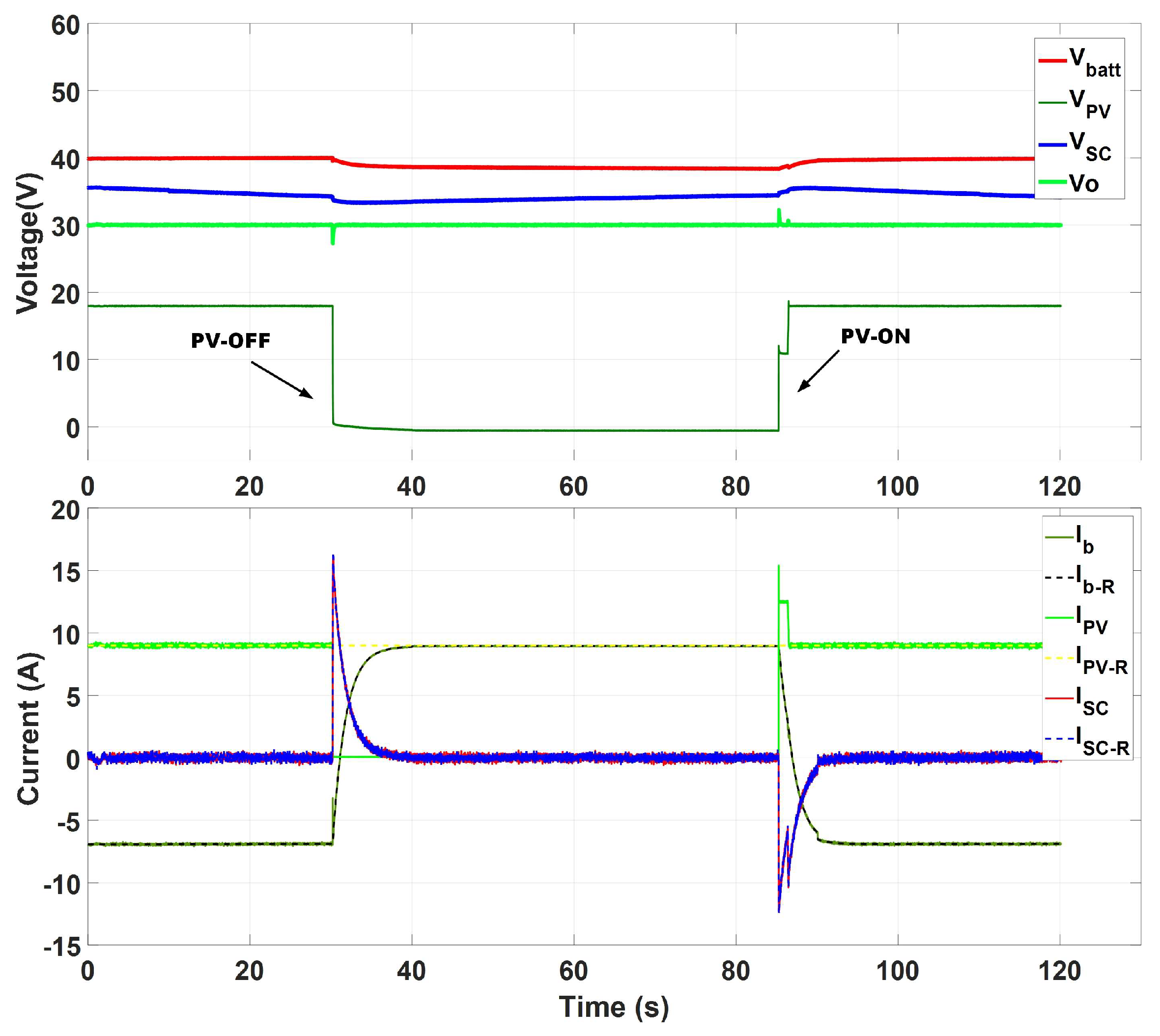 Applsci 12 02767 g015