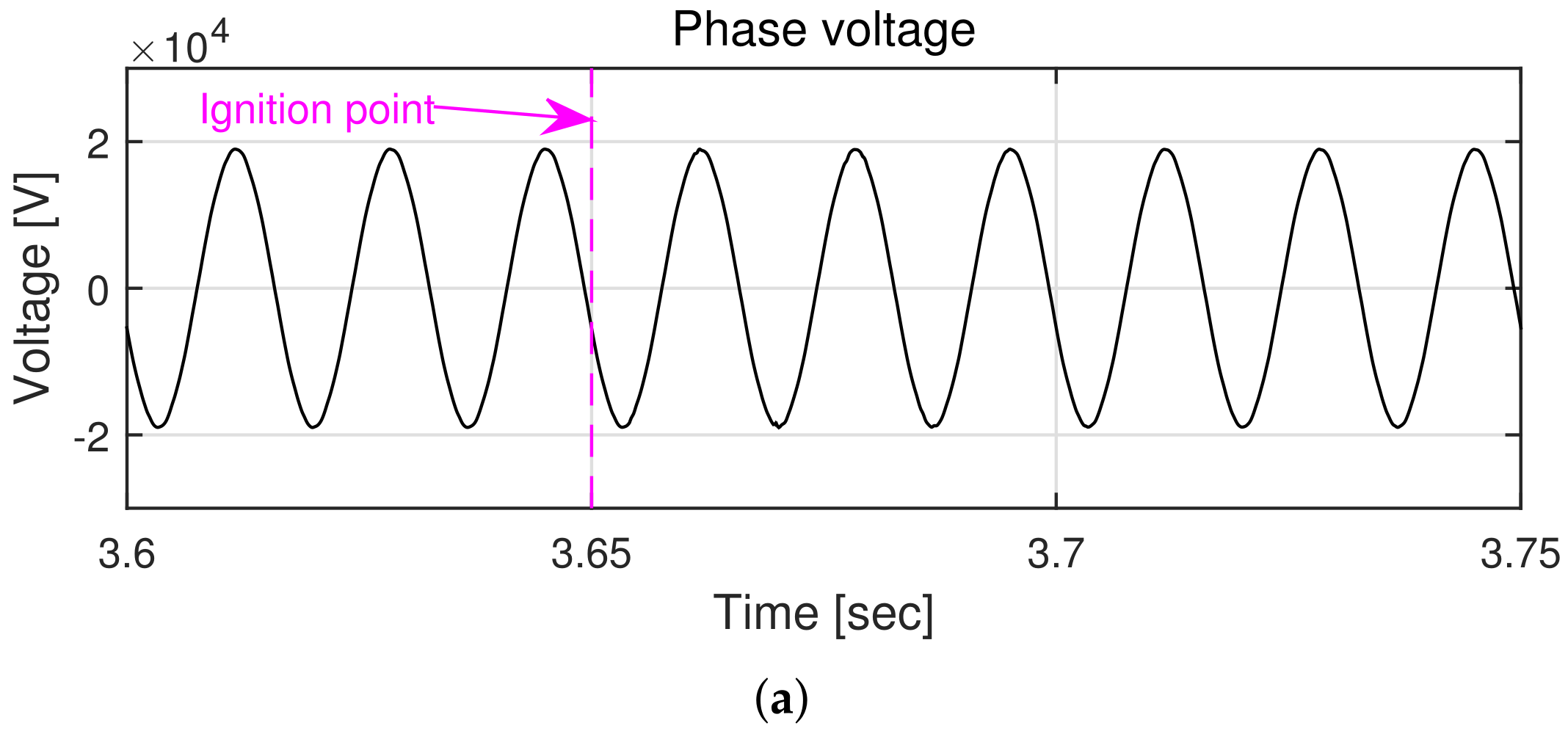 Applsci 12 02777 g003a