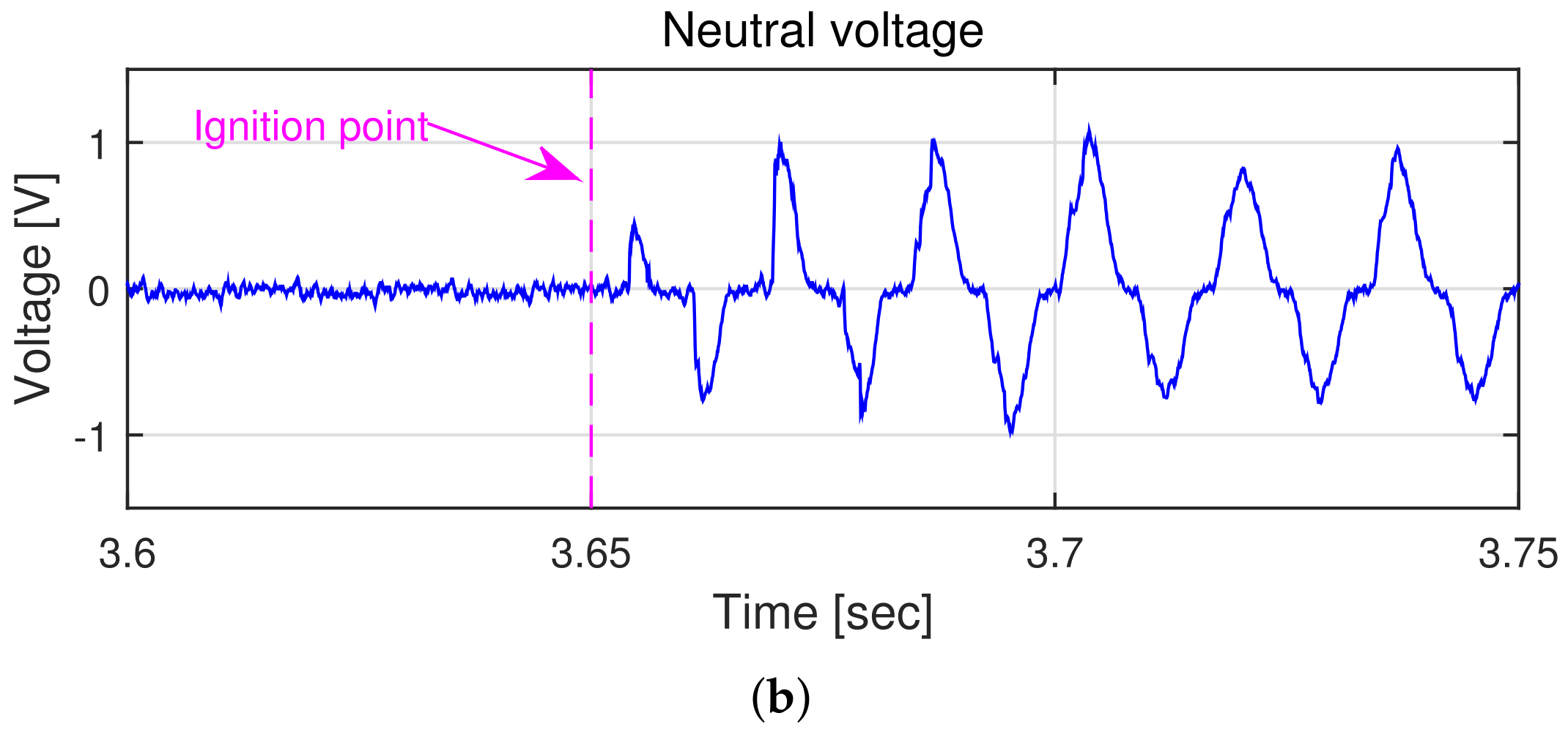 Applsci 12 02777 g003b