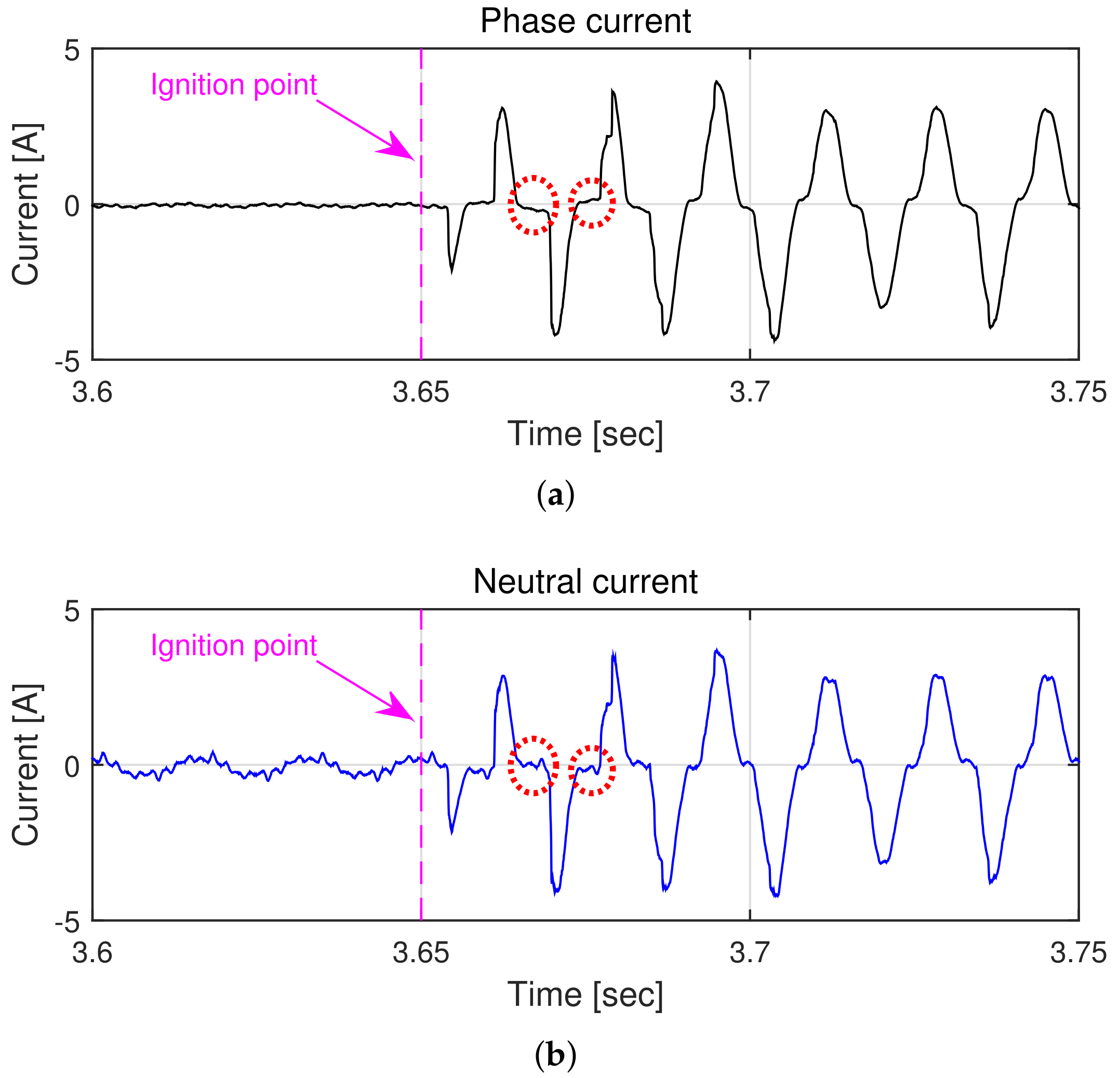 Applsci 12 02777 g004