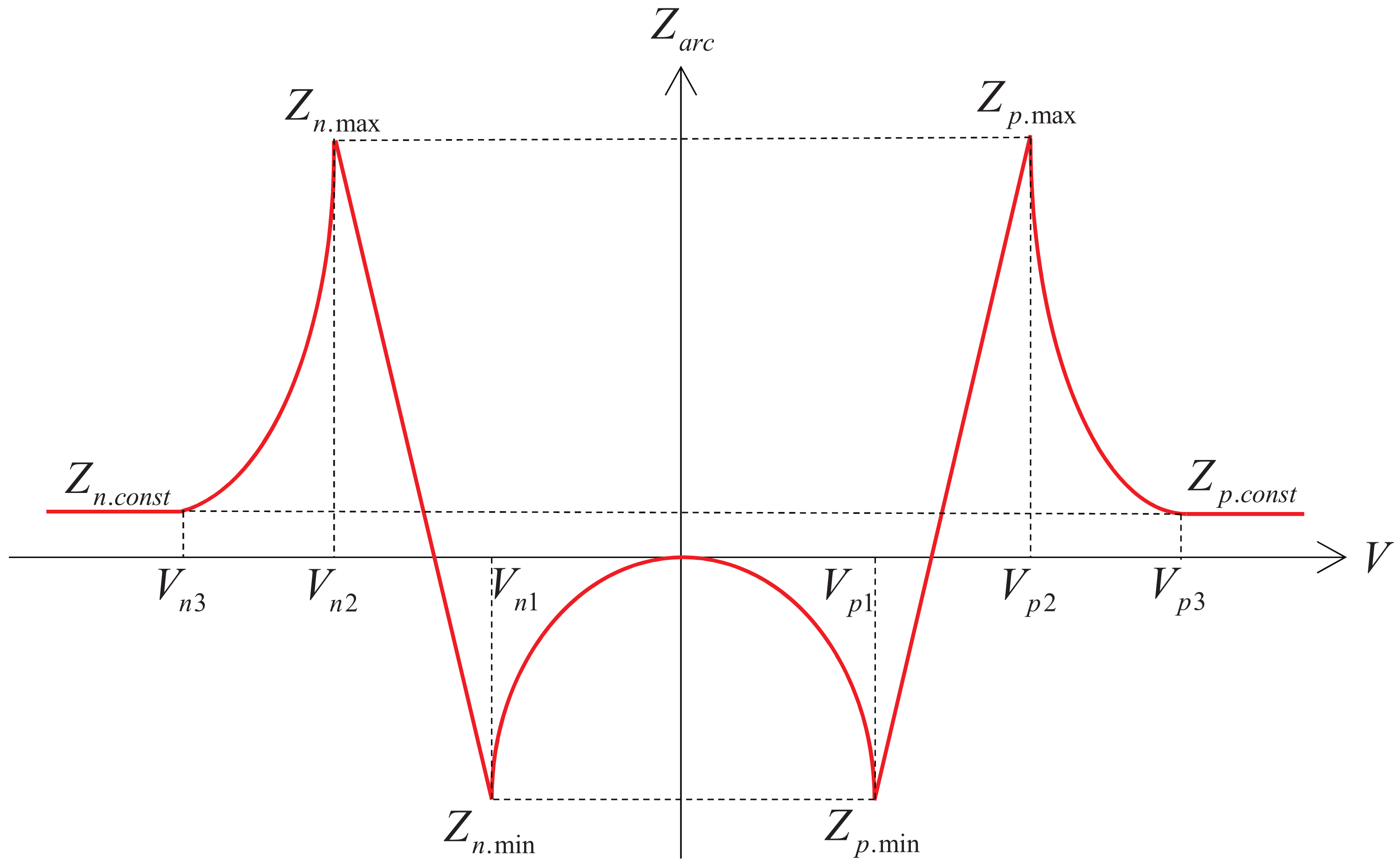 Applsci 12 02777 g006