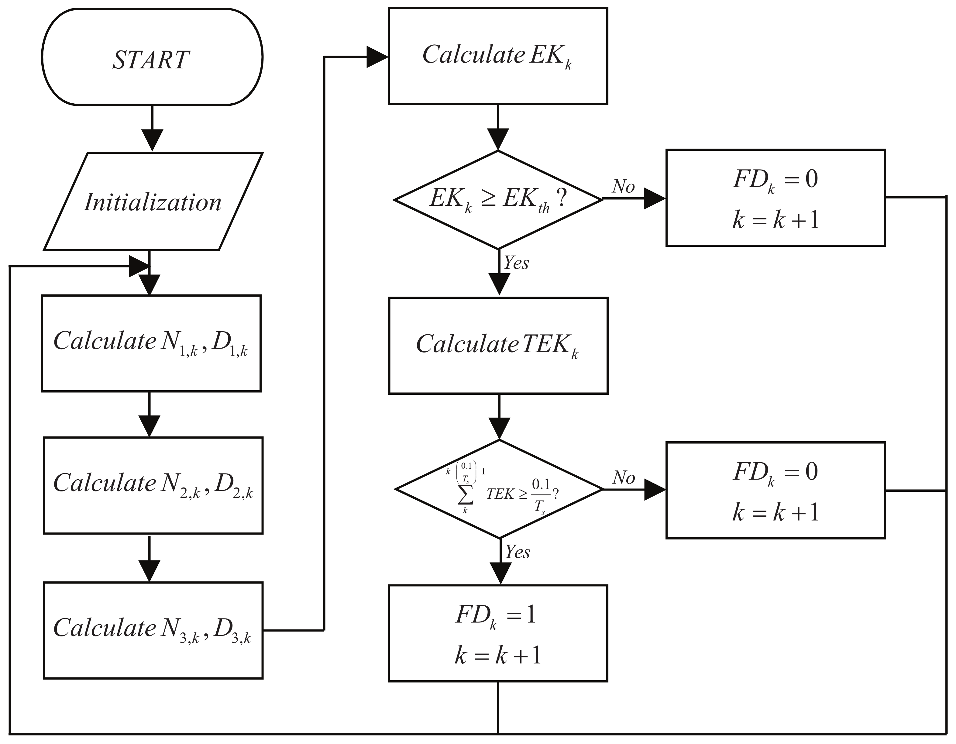 Applsci 12 02777 g009