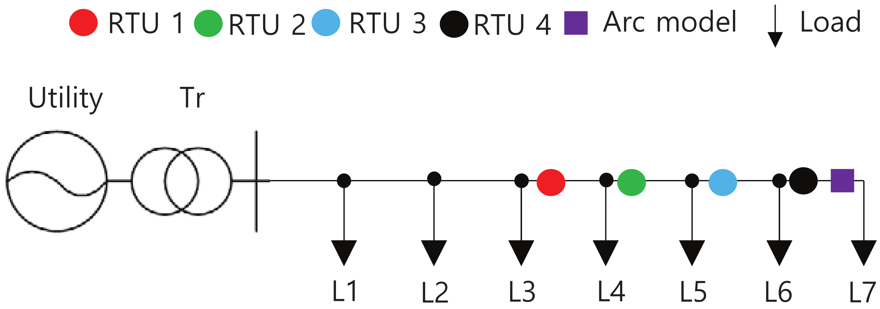 Applsci 12 02777 g010