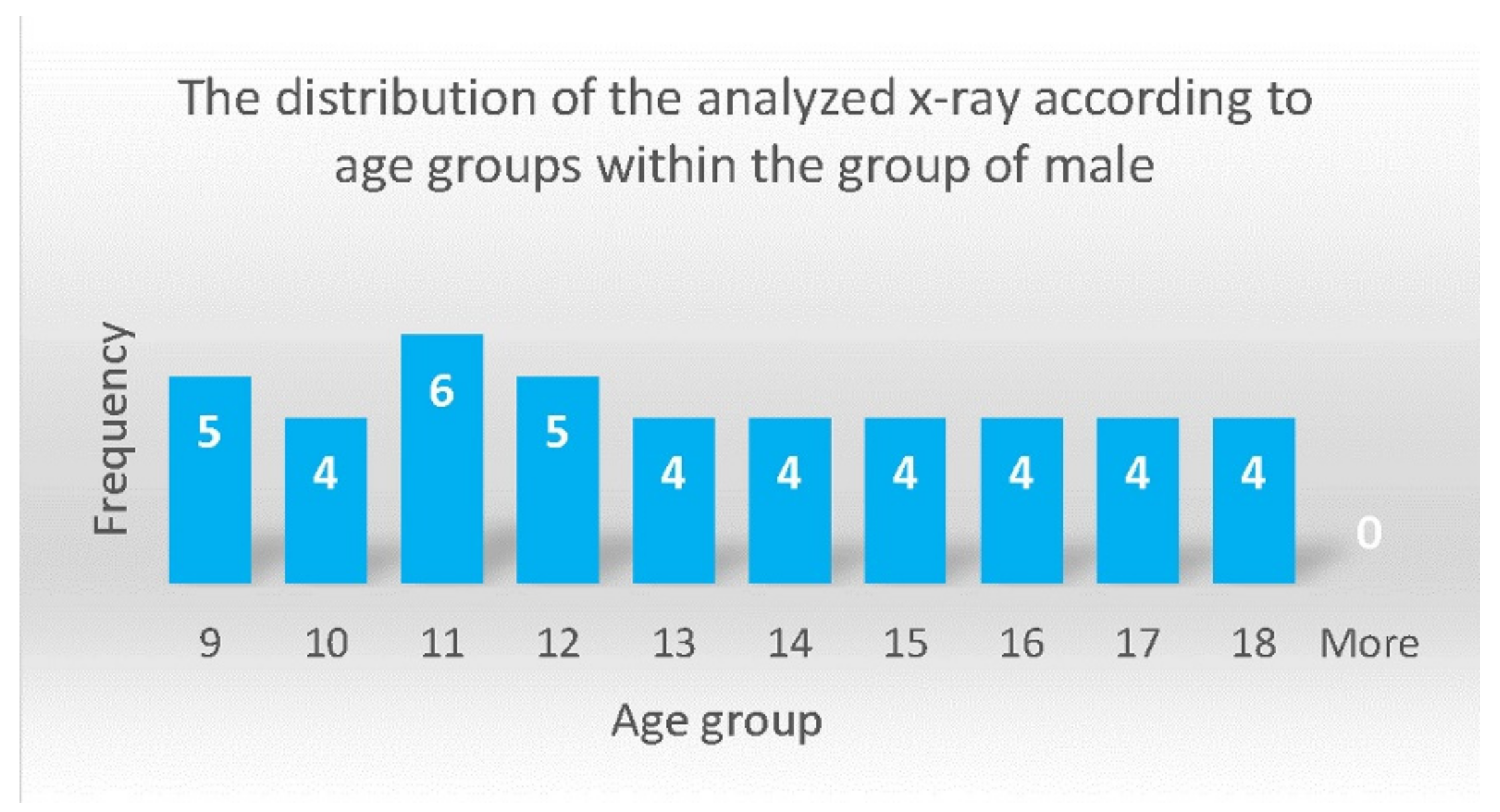 Applsci 12 02783 g004 Applsci 12 02783 g004