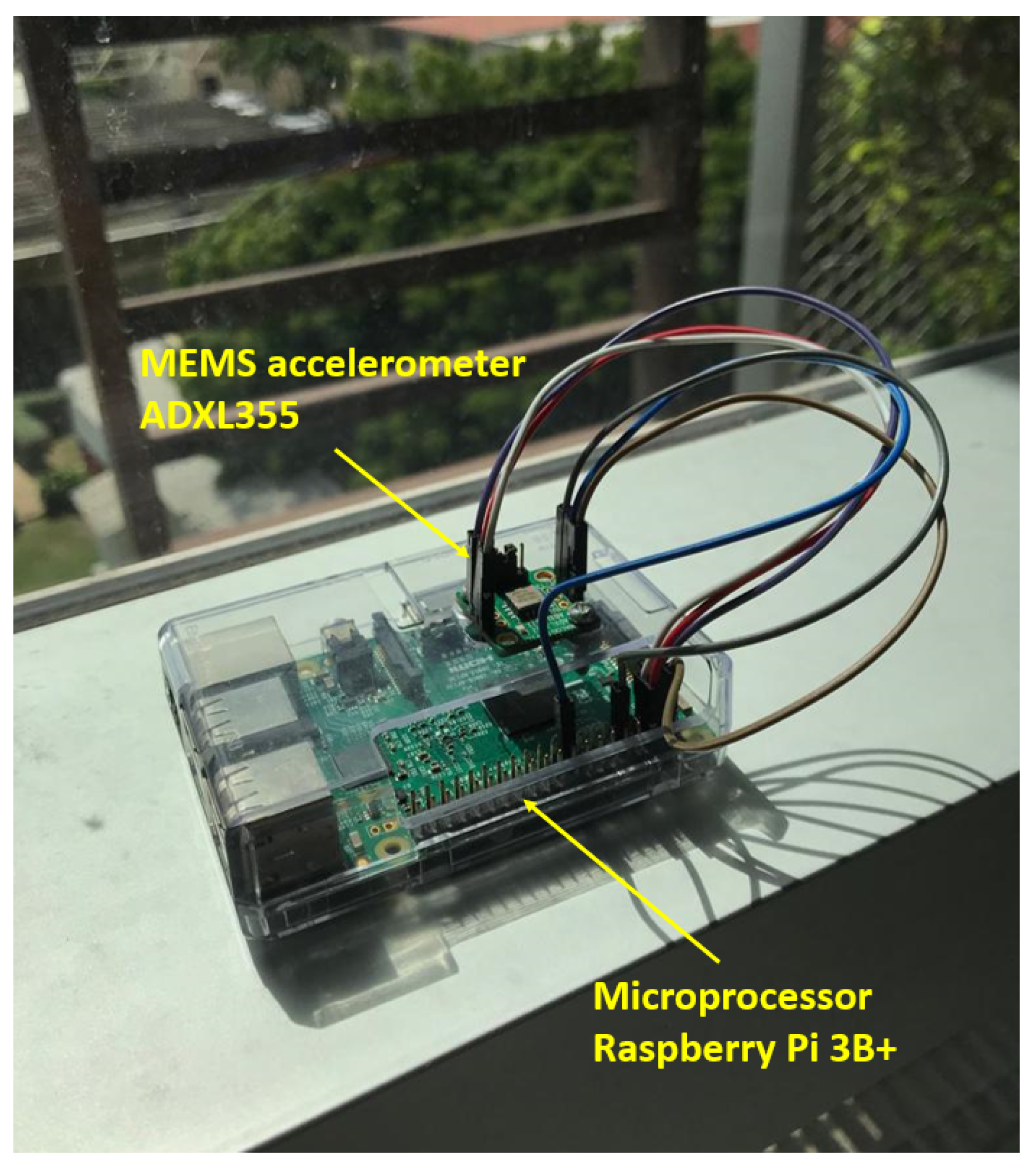 Applsci 12 02807 g002