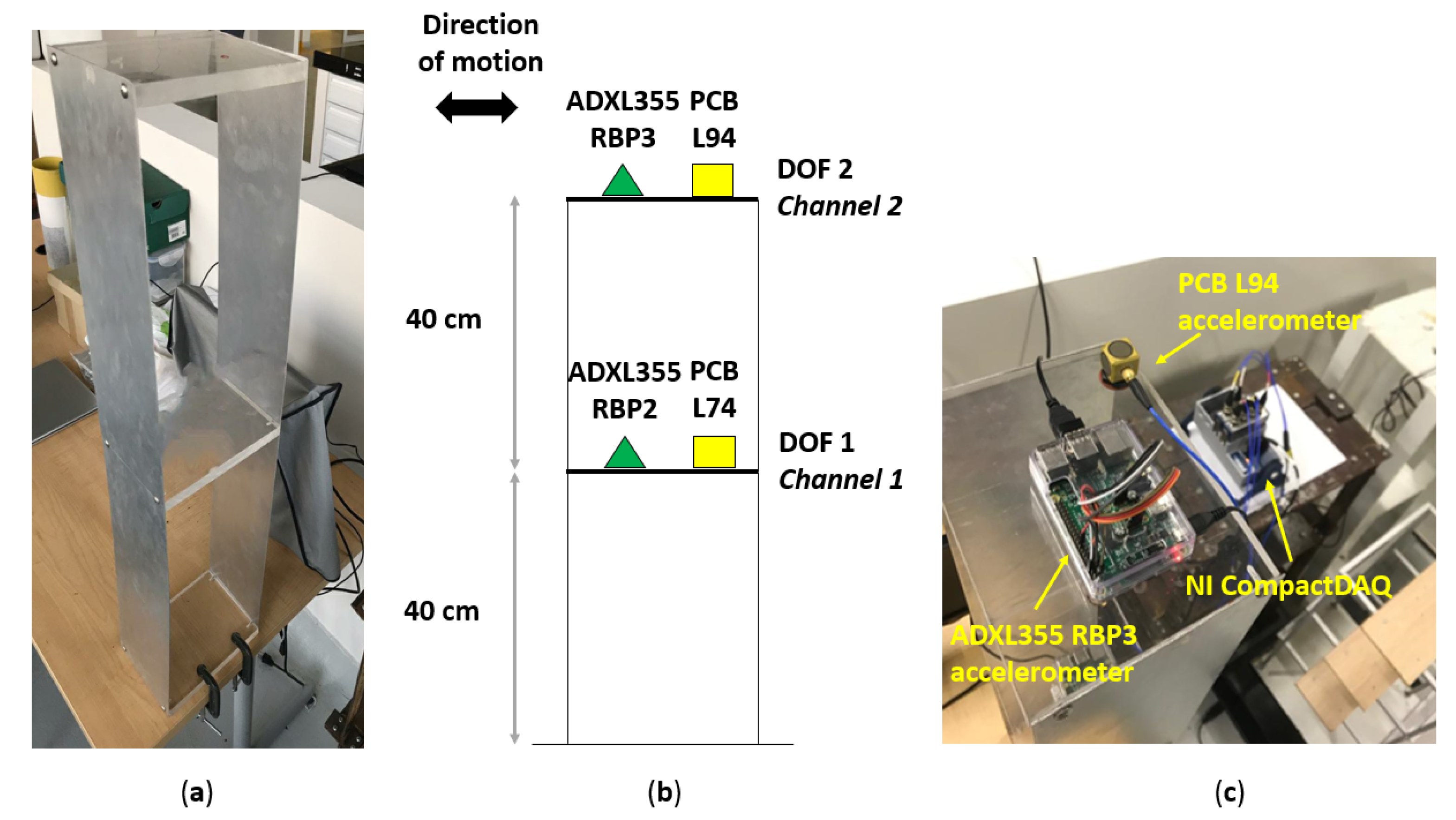 Applsci 12 02807 g005
