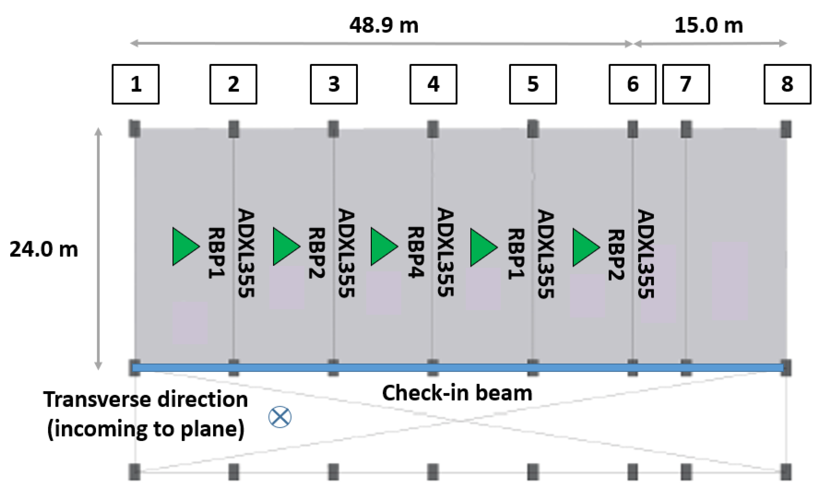 Applsci 12 02807 g007