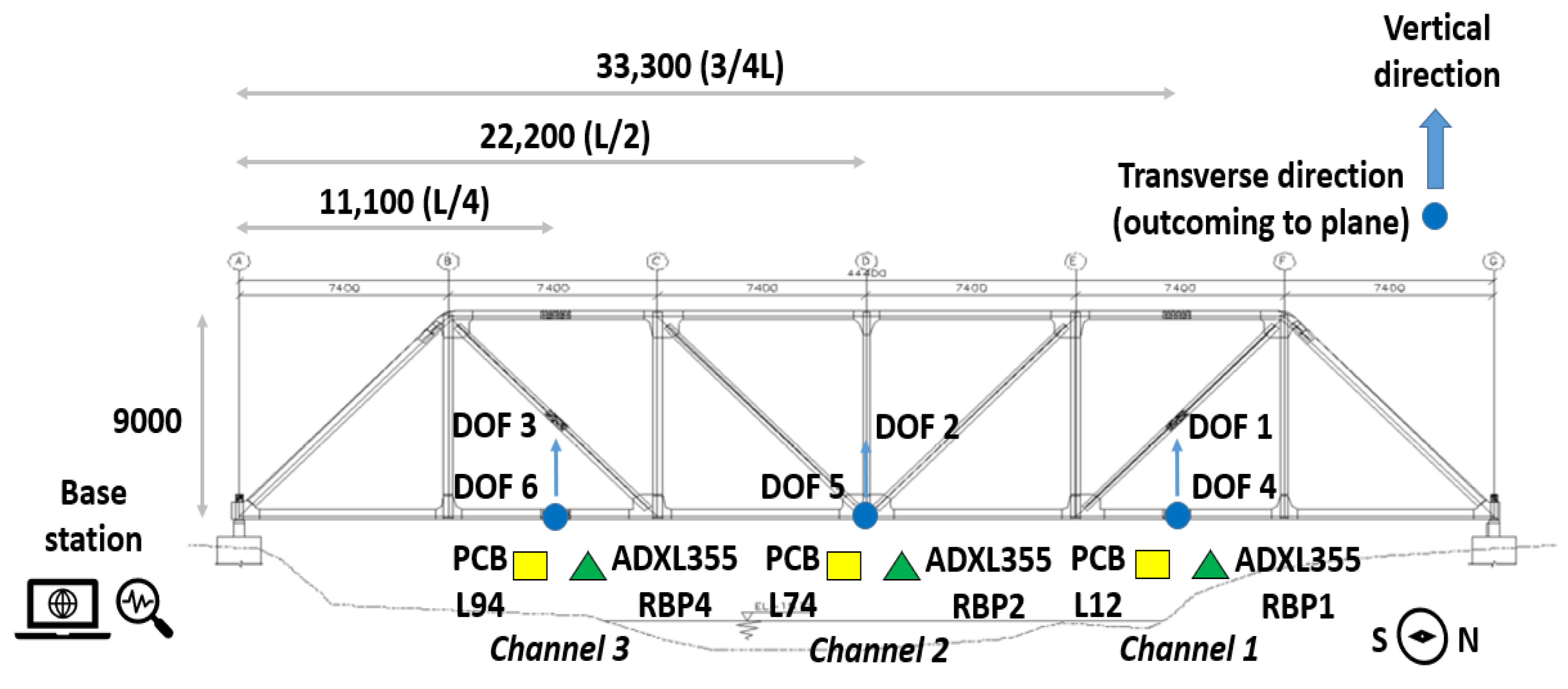 Applsci 12 02807 g009