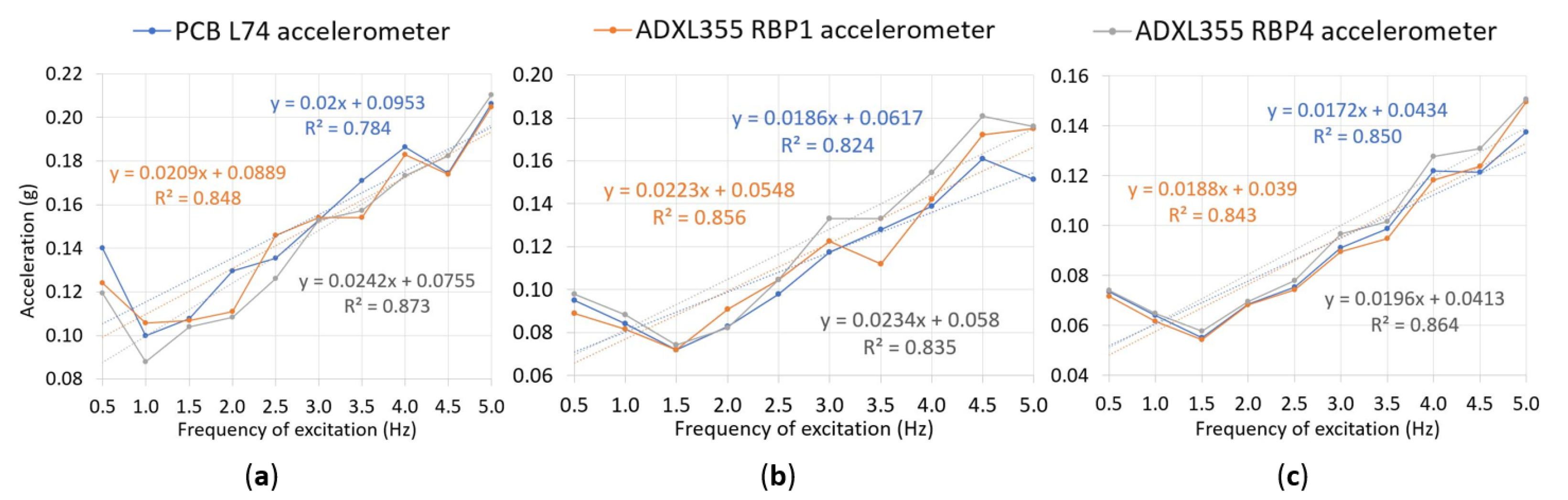 Applsci 12 02807 g011