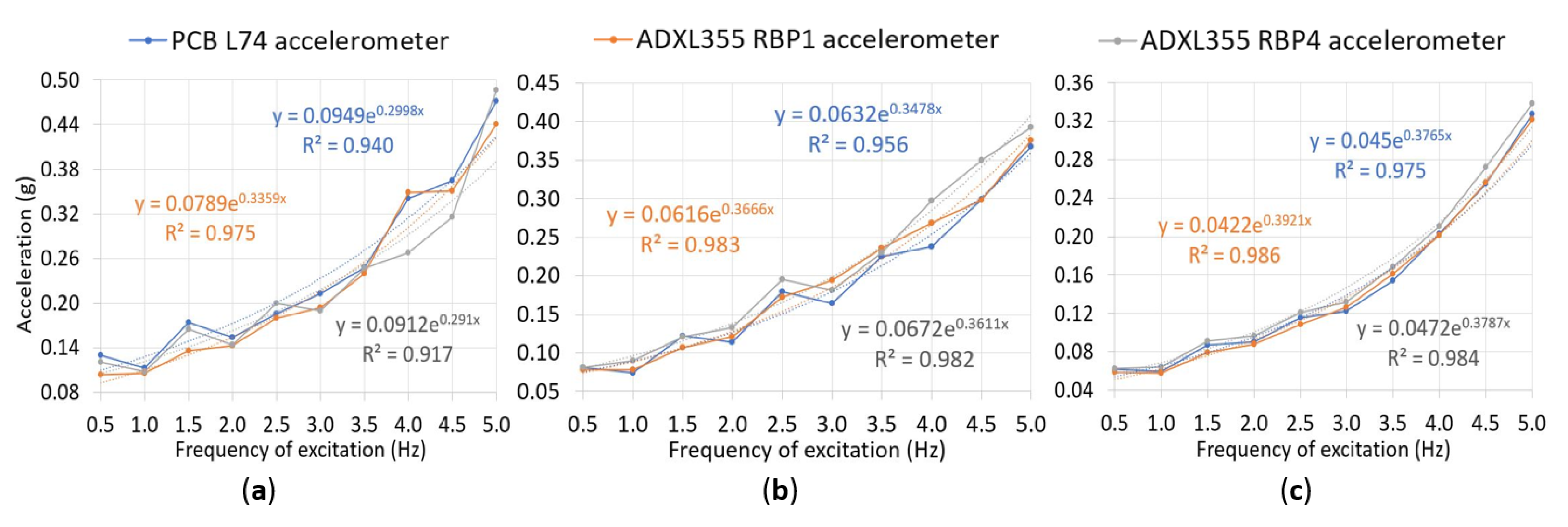 Applsci 12 02807 g012