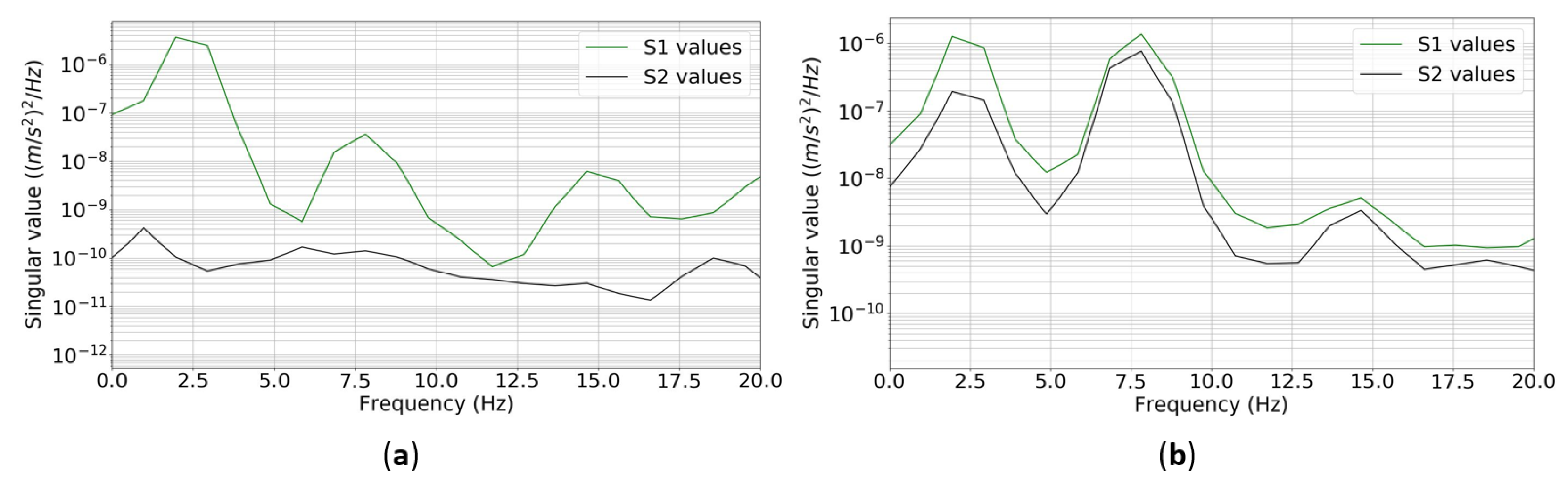 Applsci 12 02807 g019