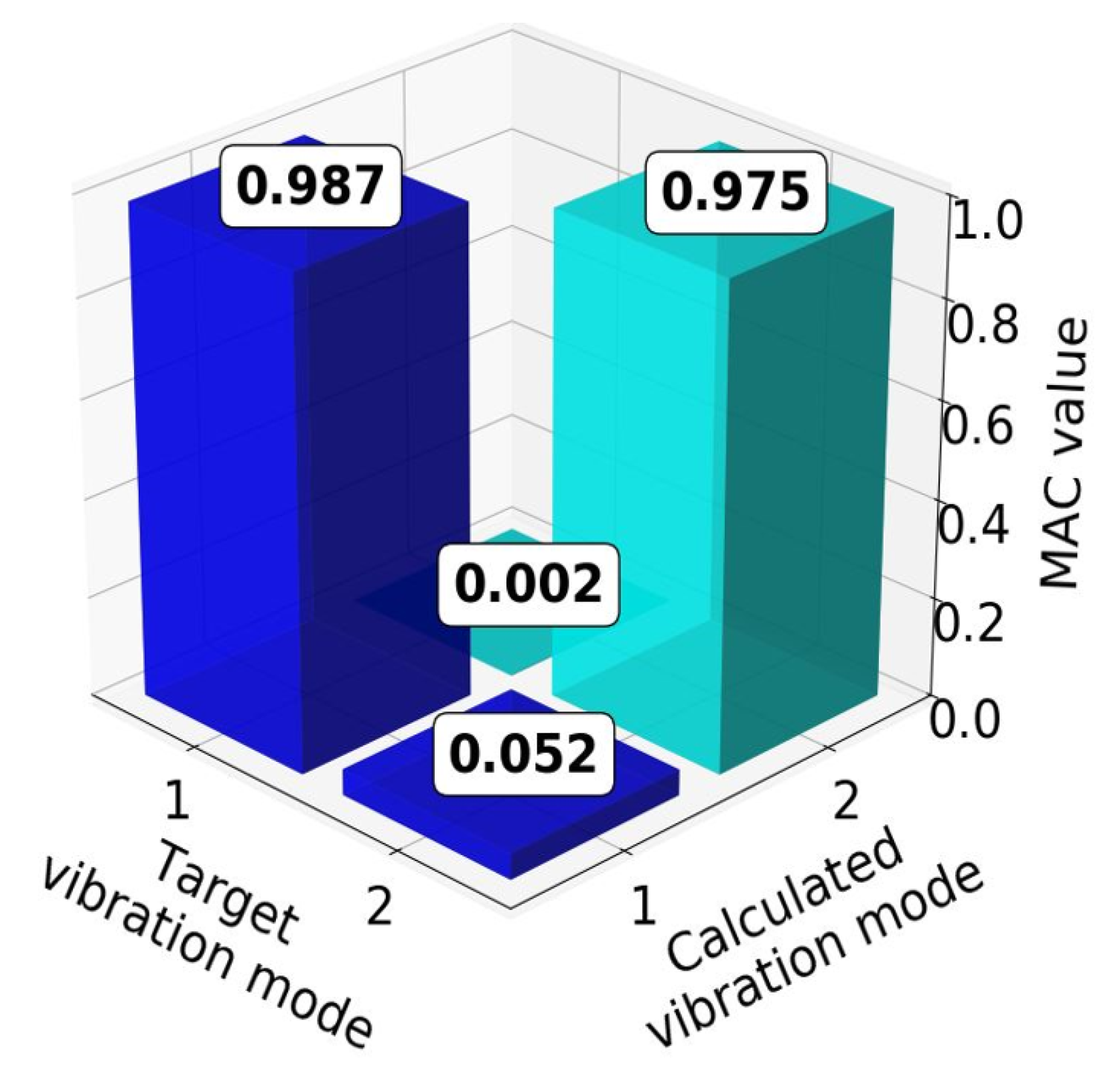 Applsci 12 02807 g021