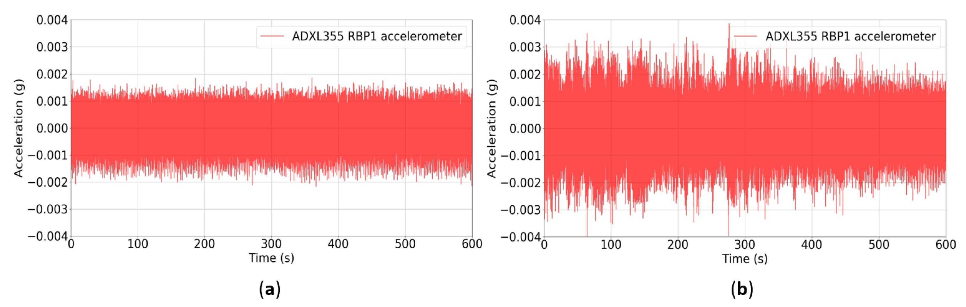 Applsci 12 02807 g023