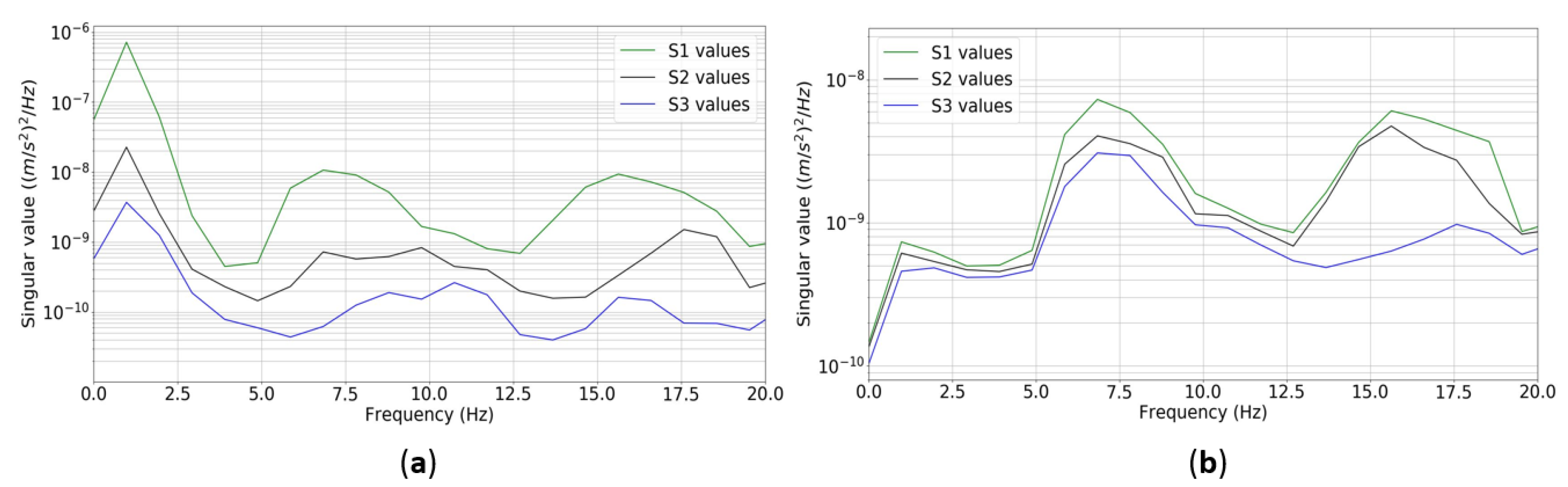 Applsci 12 02807 g027