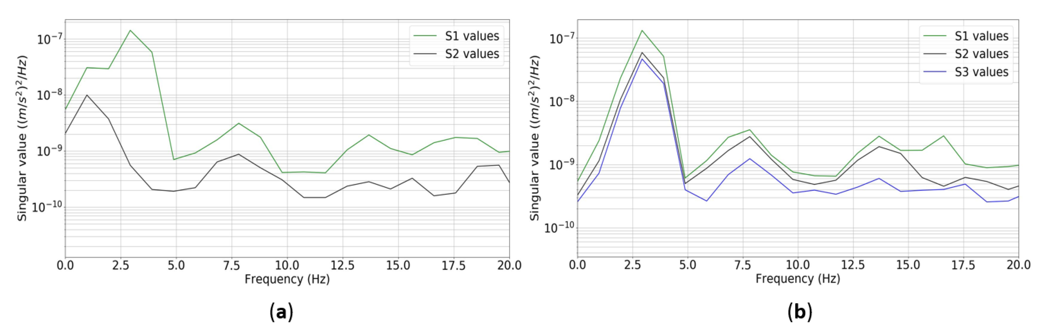 Applsci 12 02807 g028