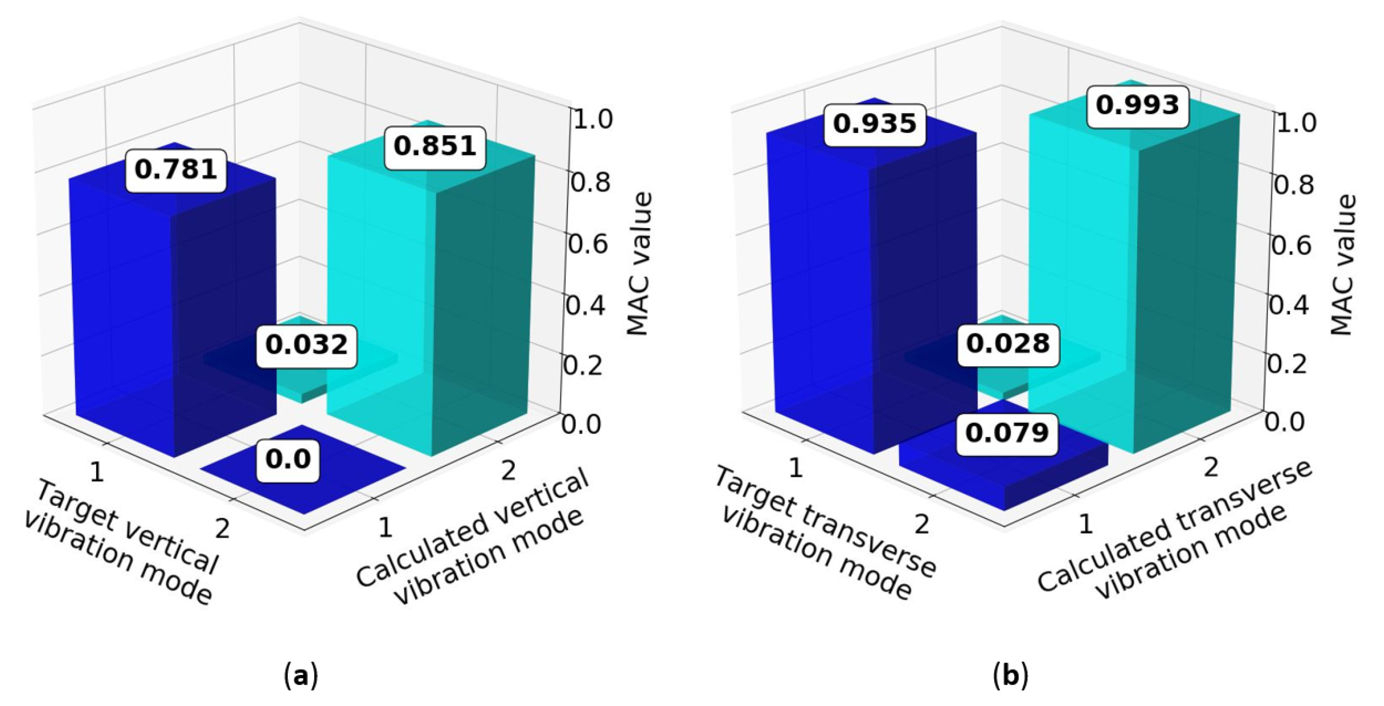 Applsci 12 02807 g031