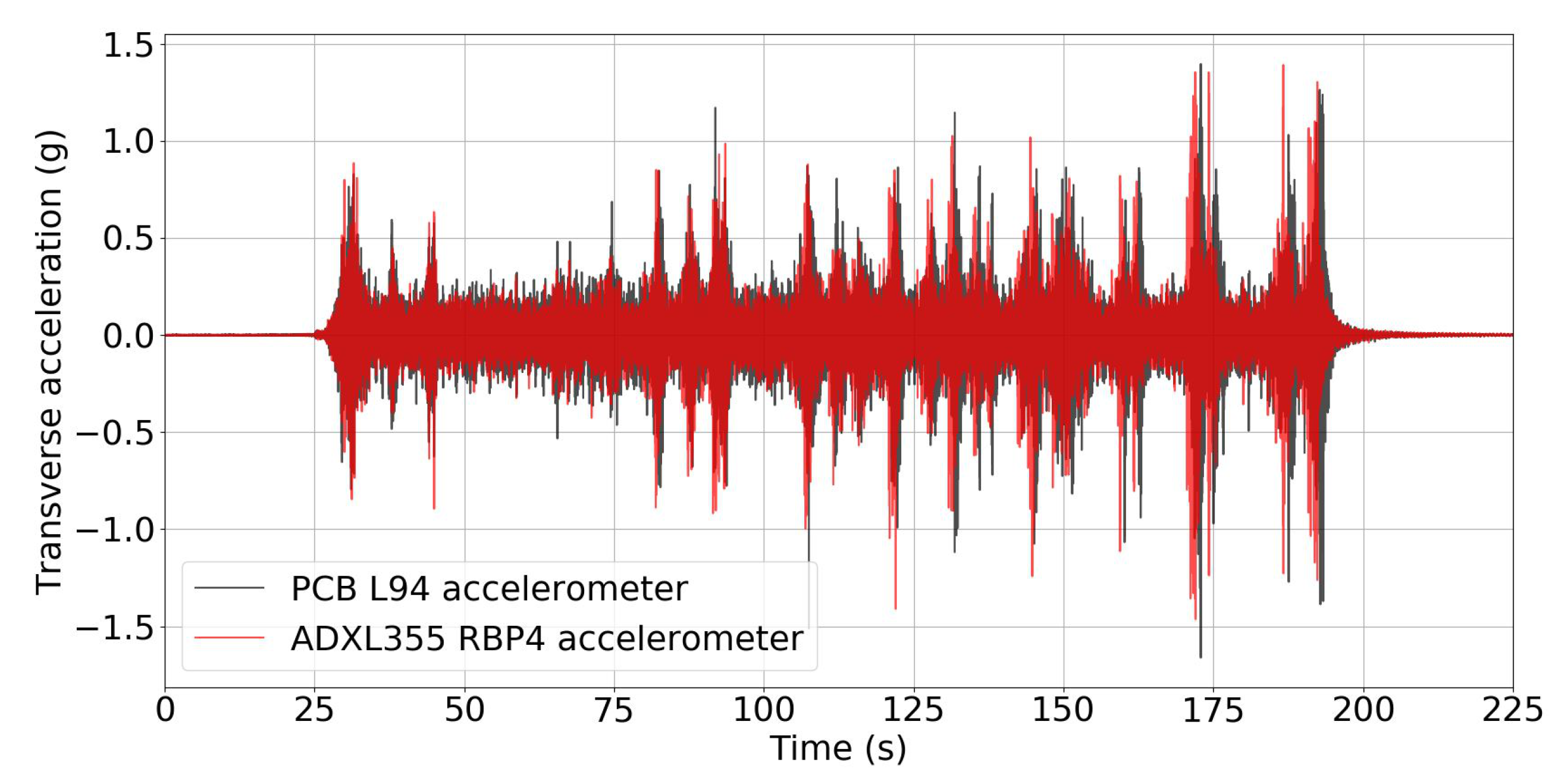 Applsci 12 02807 g032