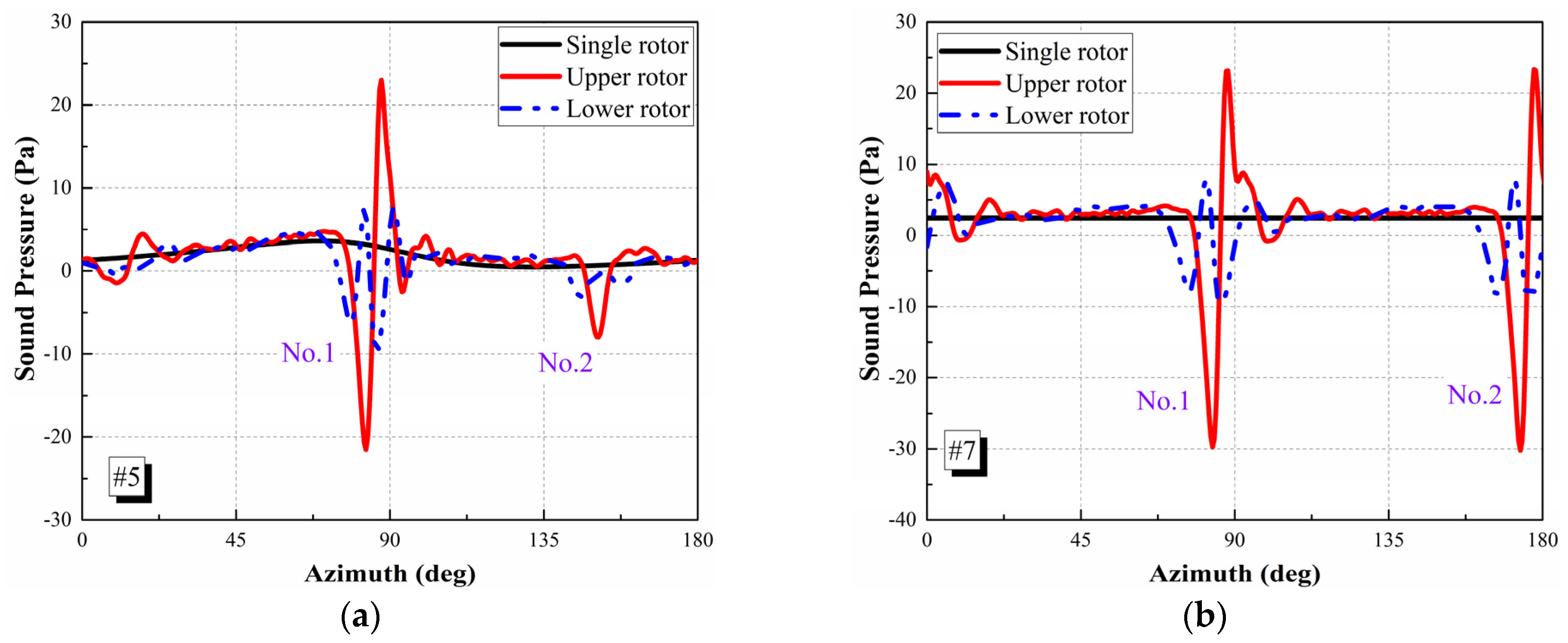 Applsci 12 02813 g008