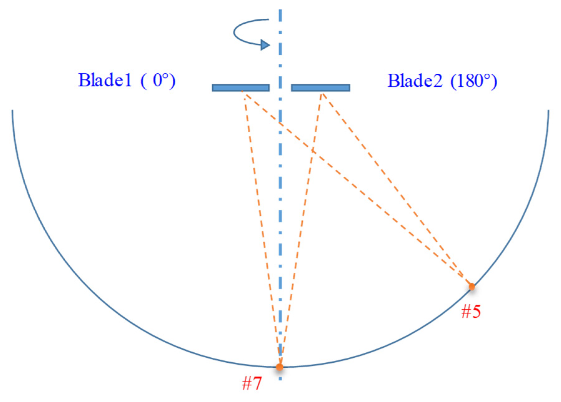 Applsci 12 02813 g010