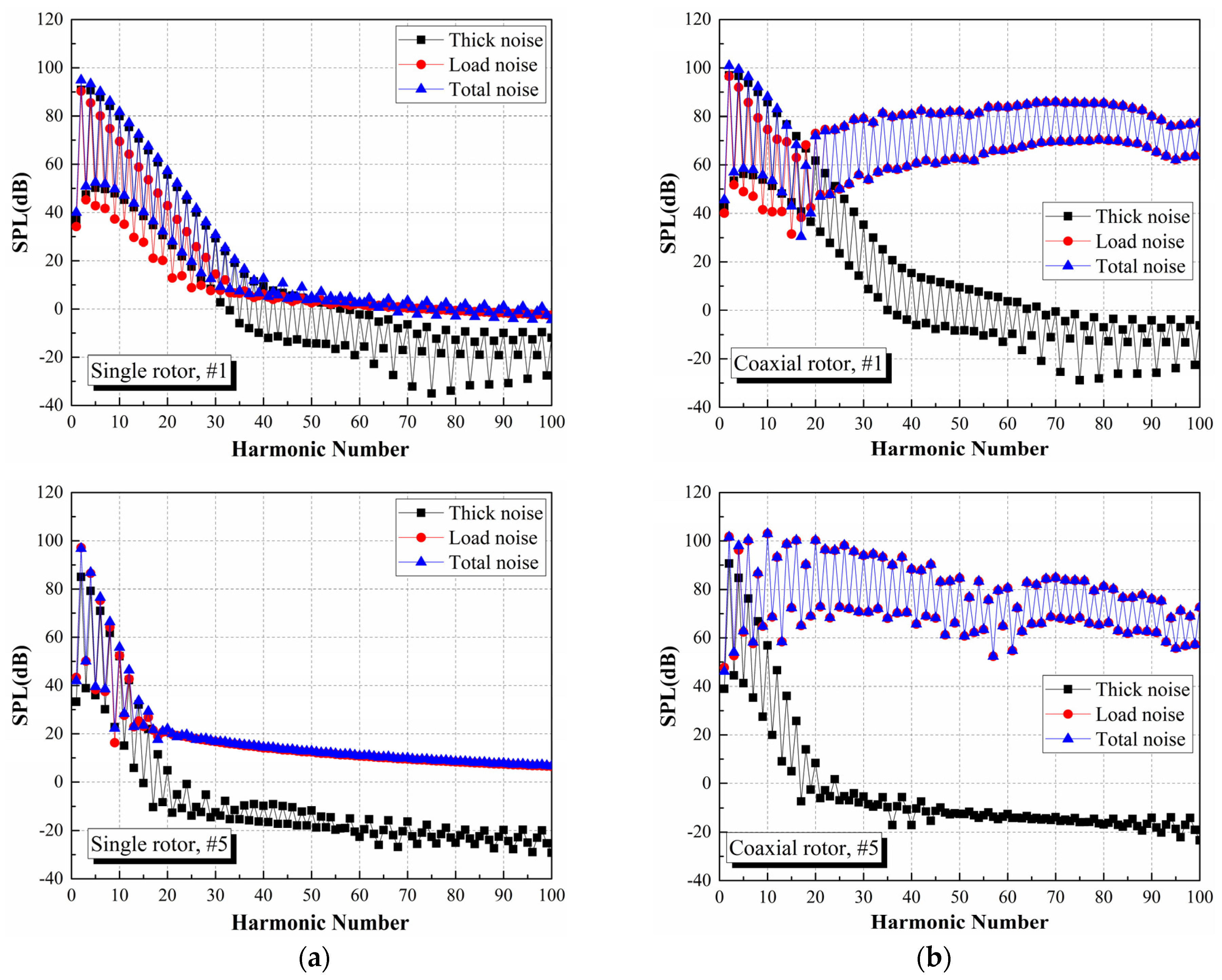 Applsci 12 02813 g011