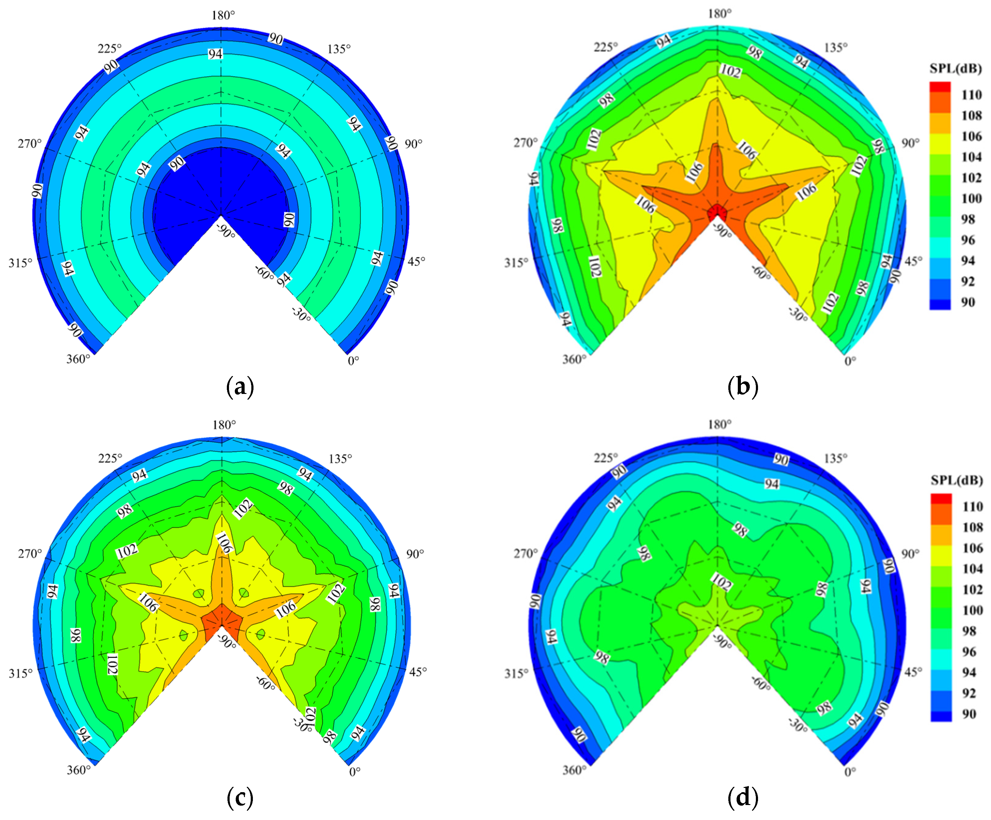 Applsci 12 02813 g013