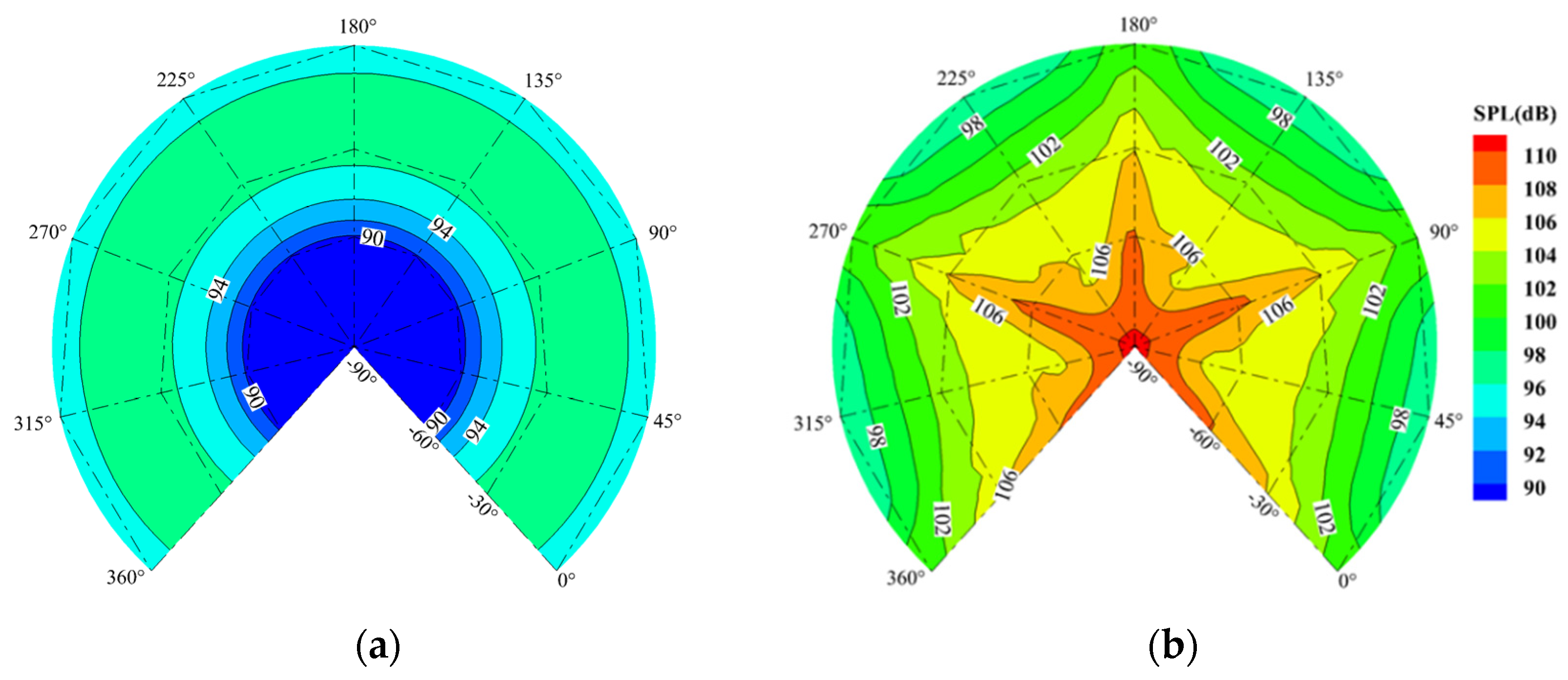 Applsci 12 02813 g014